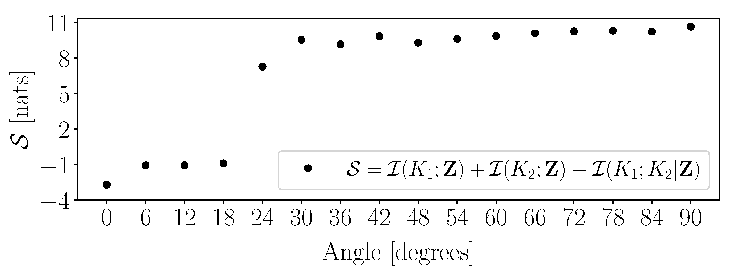 Axioms 10 00079 g009 Axioms 10 00079 g009
