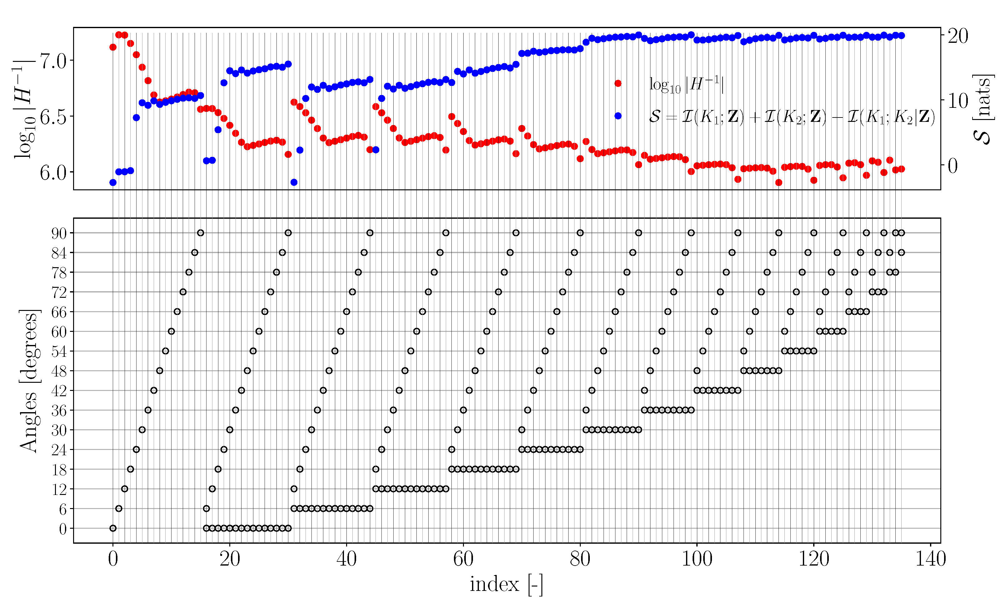 Axioms 10 00079 g011 Axioms 10 00079 g011