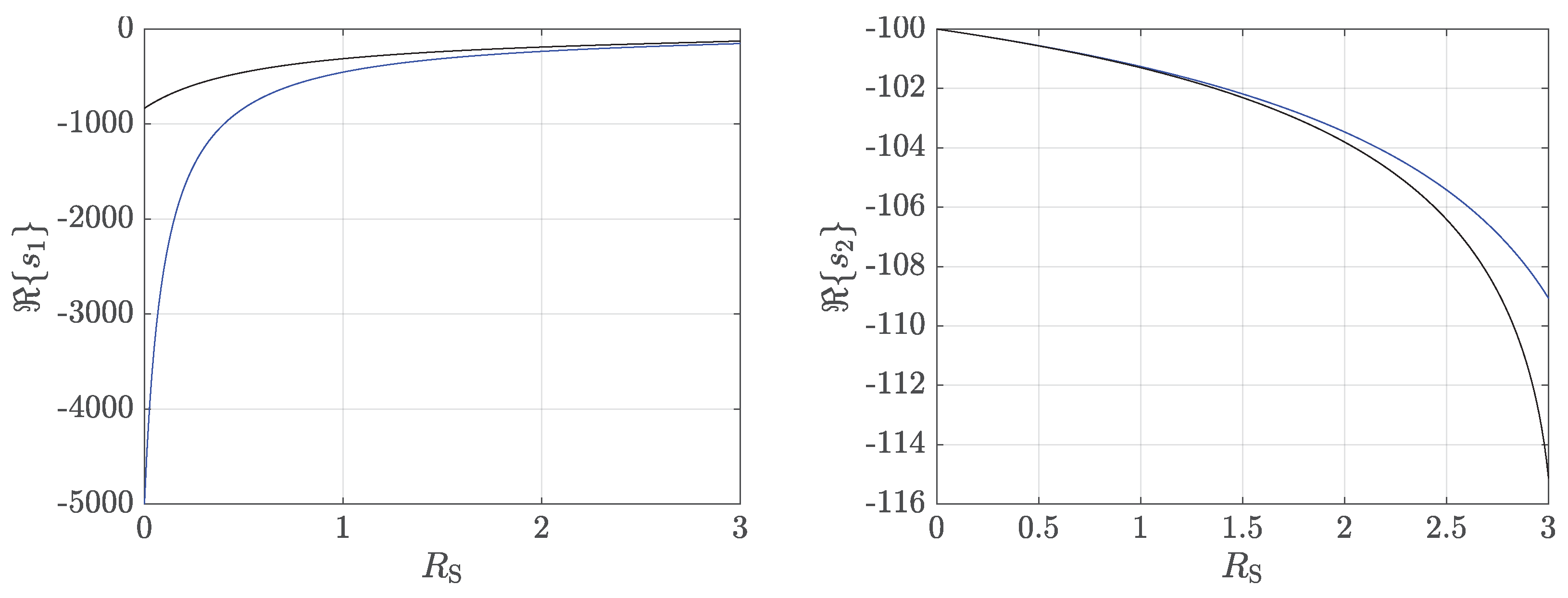 Axioms 10 00088 g003 Axioms 10 00088 g003