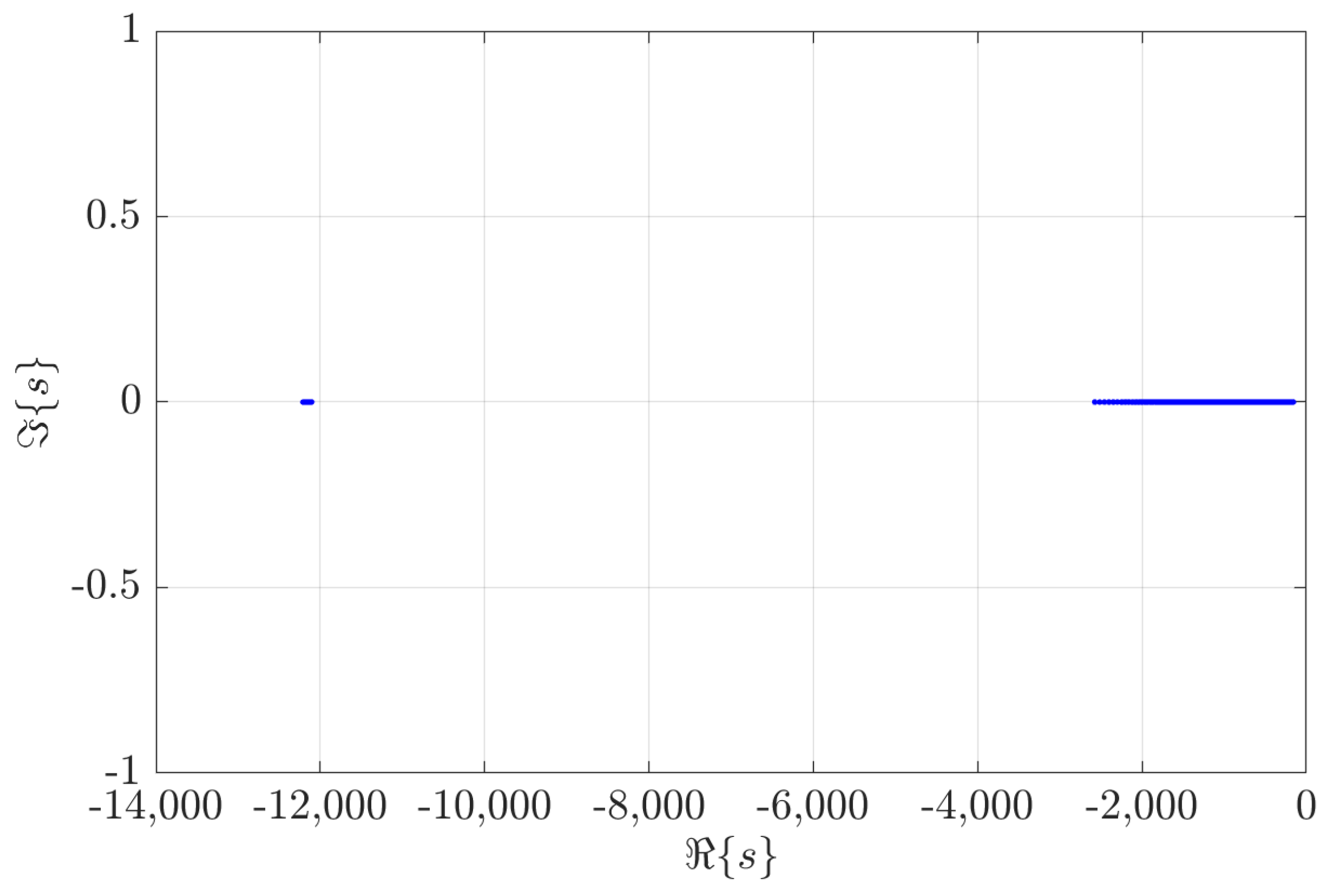 Axioms 10 00088 g004 Axioms 10 00088 g004