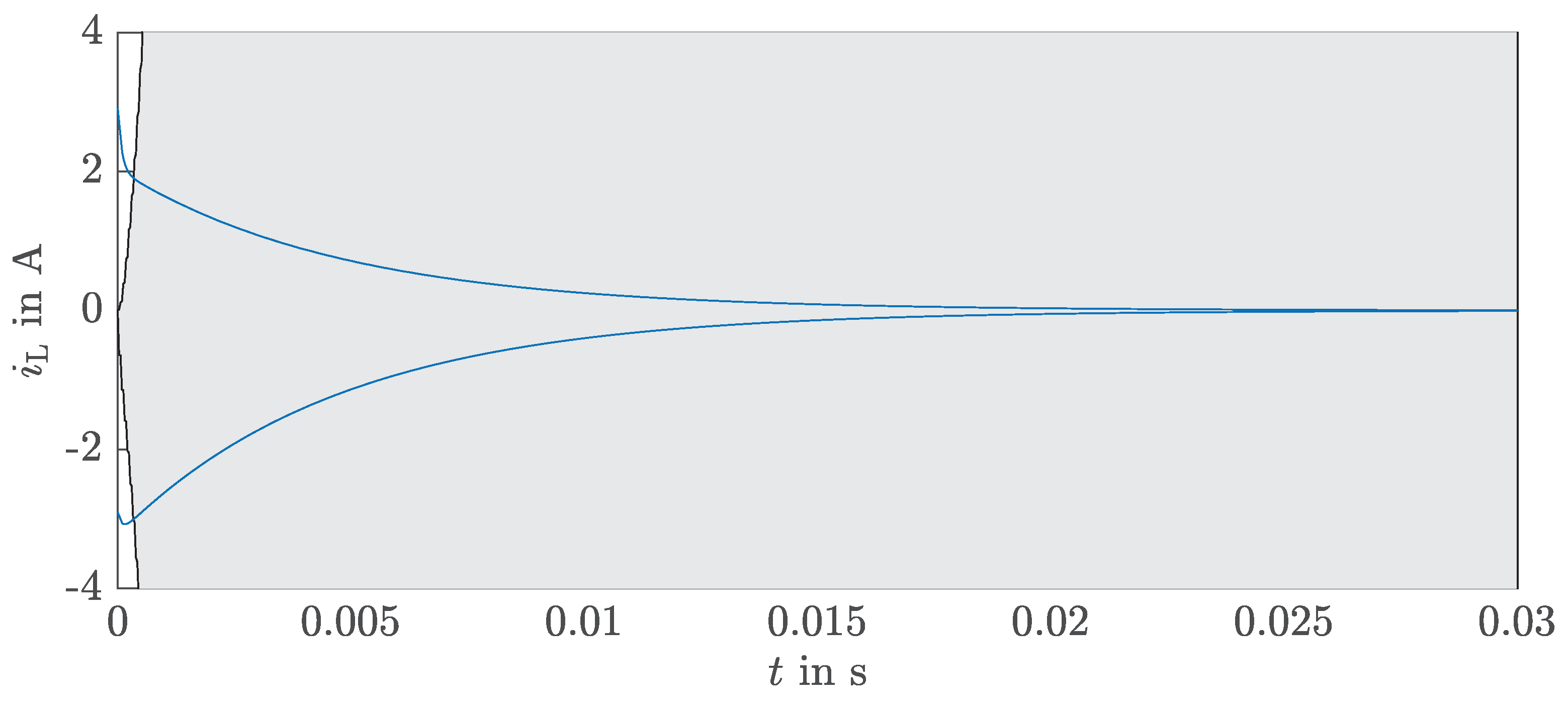 Axioms 10 00088 g005 Axioms 10 00088 g005
