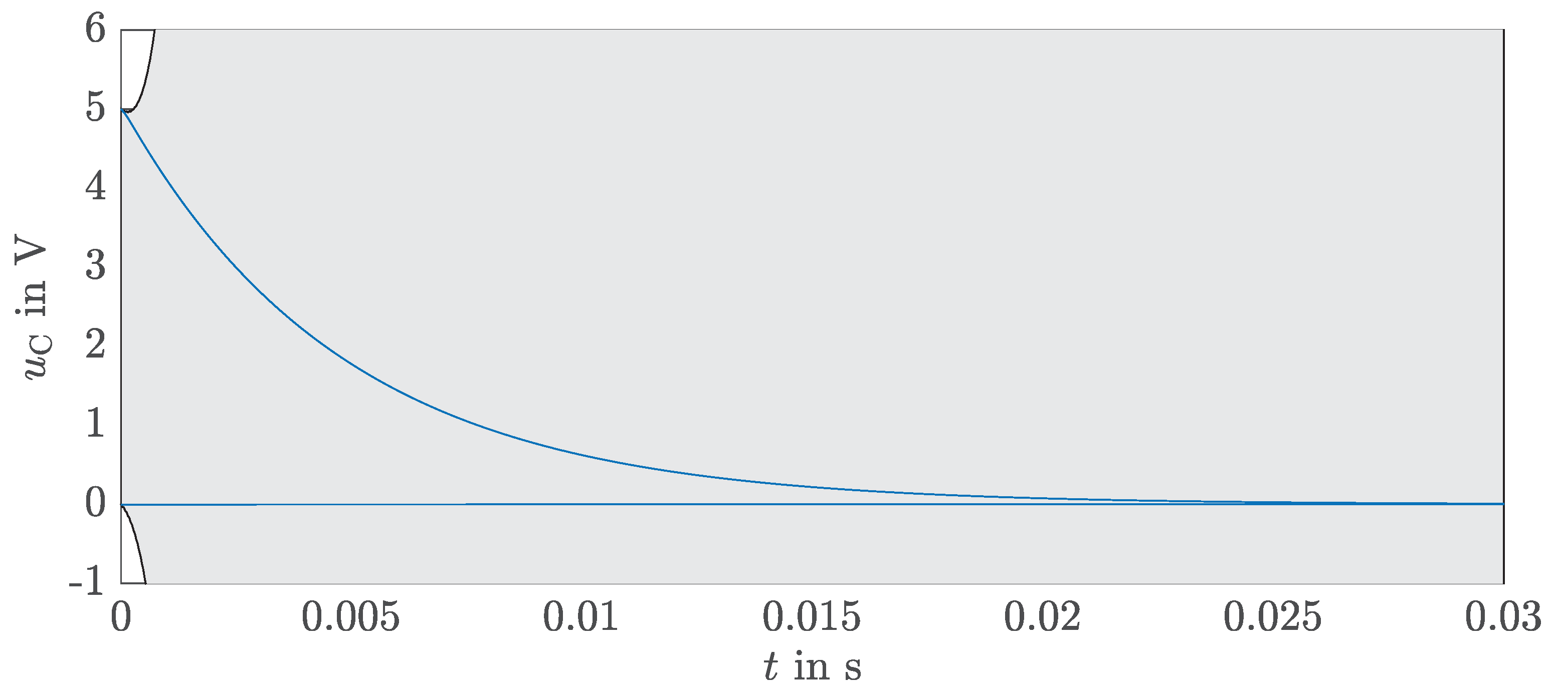 Axioms 10 00088 g007 Axioms 10 00088 g007