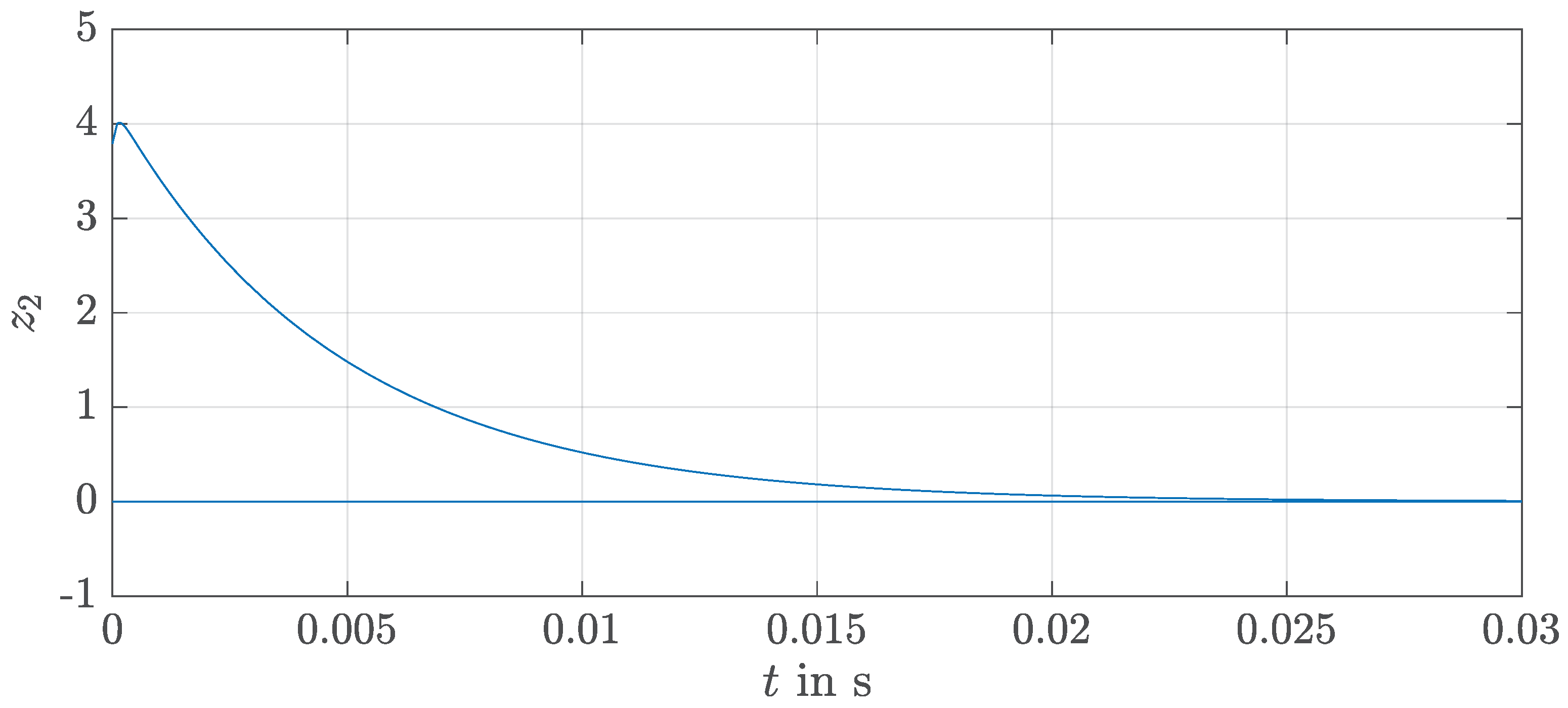 Axioms 10 00088 g009 Axioms 10 00088 g009