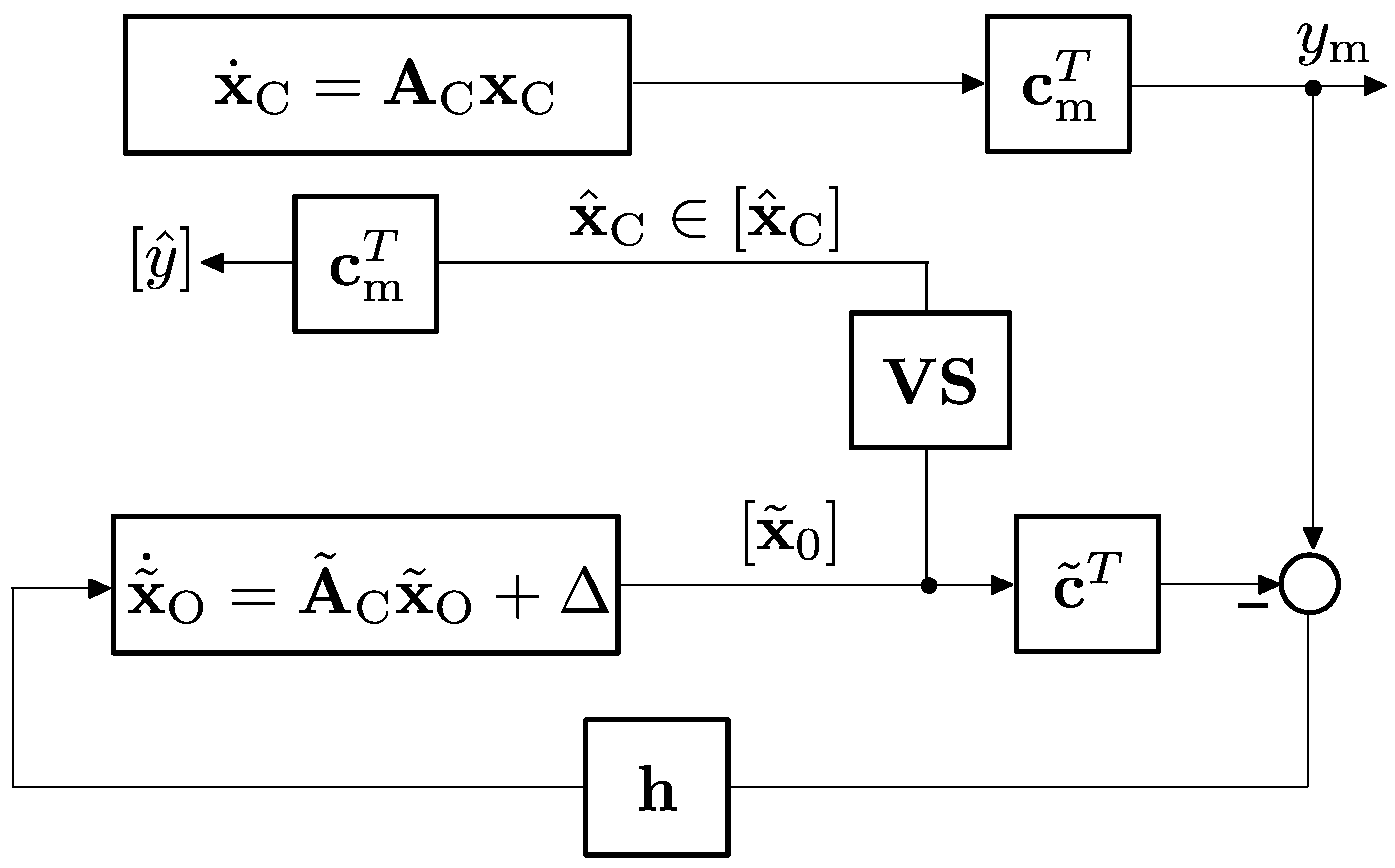 Axioms 10 00088 g010 Axioms 10 00088 g010