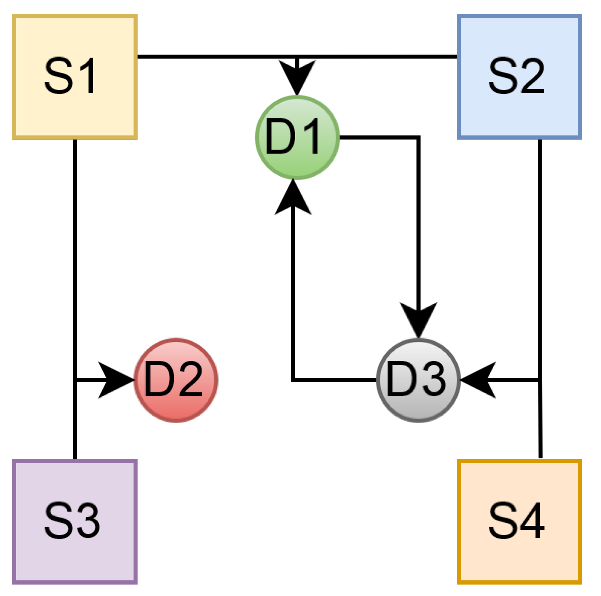 Axioms 10 00091 g001 Axioms 10 00091 g001