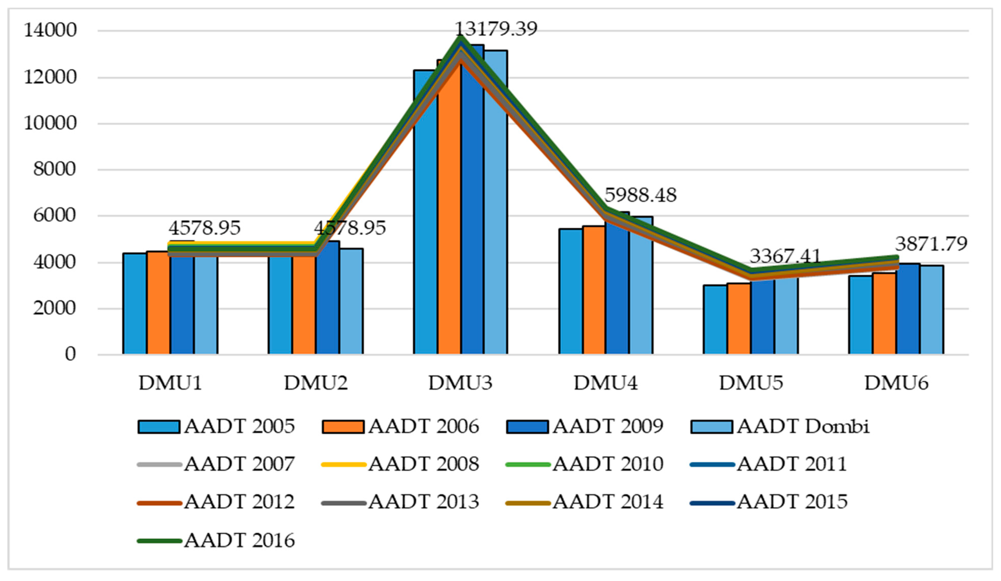 Axioms 10 00092 g003 Axioms 10 00092 g003