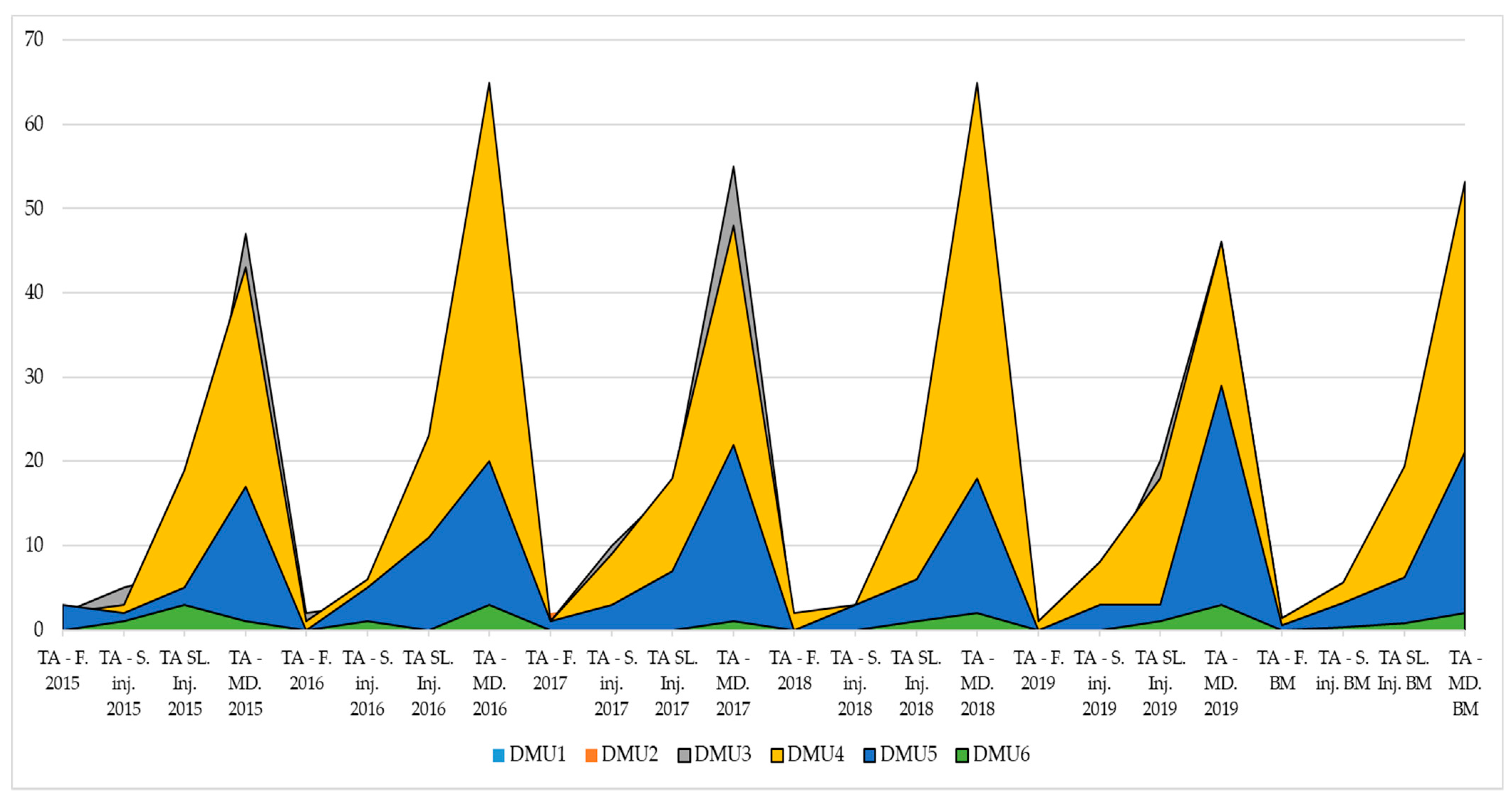 Axioms 10 00092 g004 Axioms 10 00092 g004