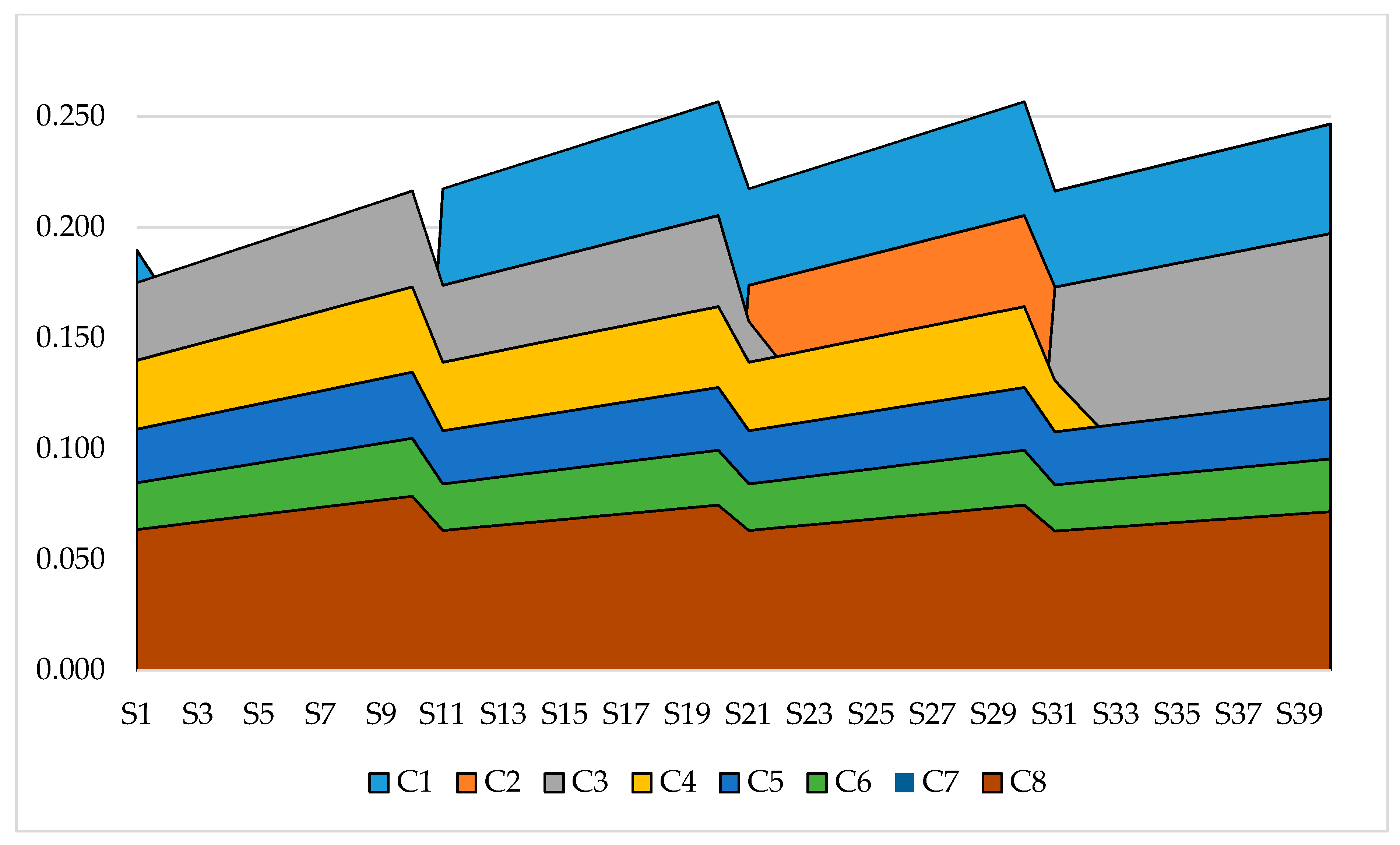 Axioms 10 00092 g005 Axioms 10 00092 g005
