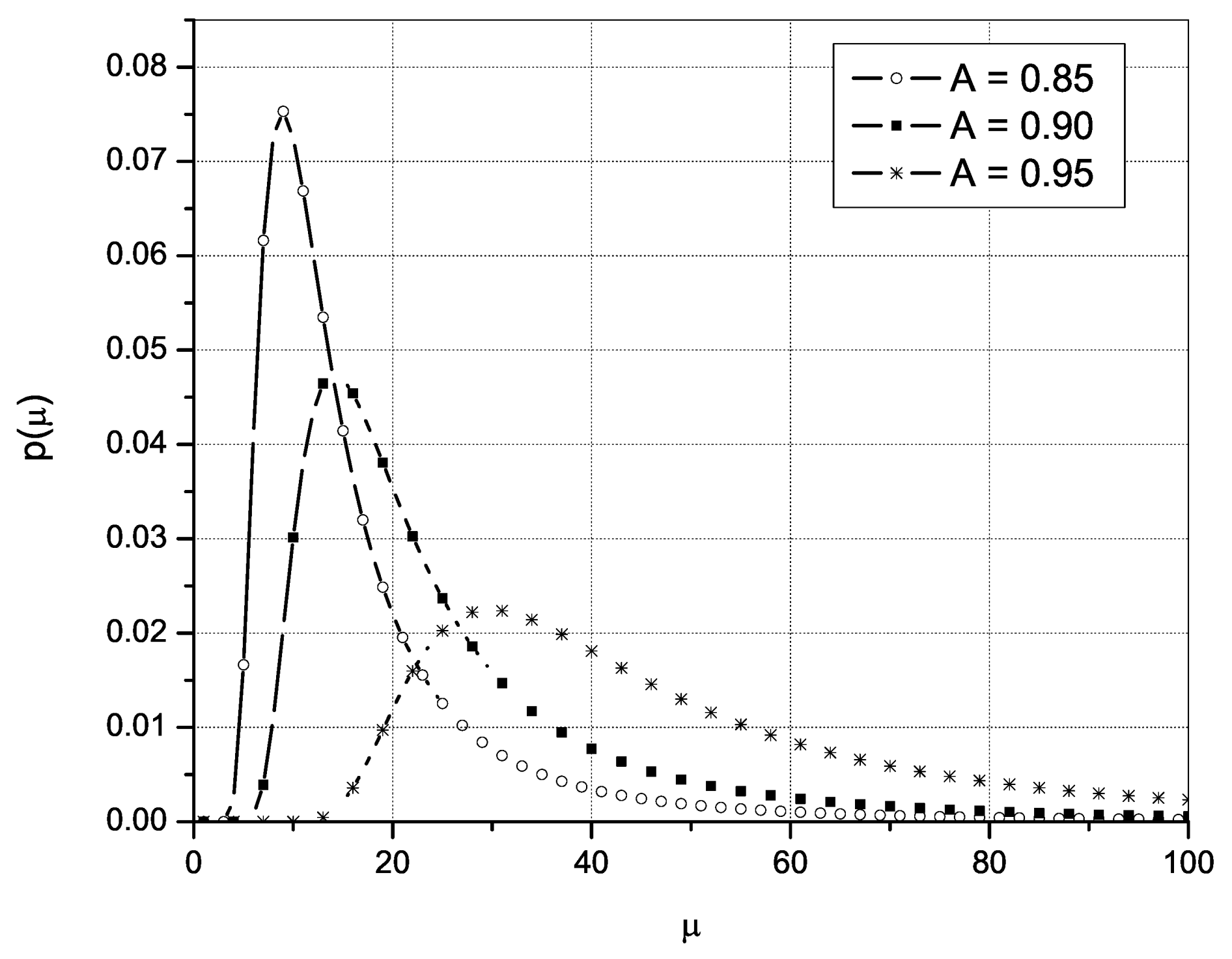 Axioms 10 00096 g001