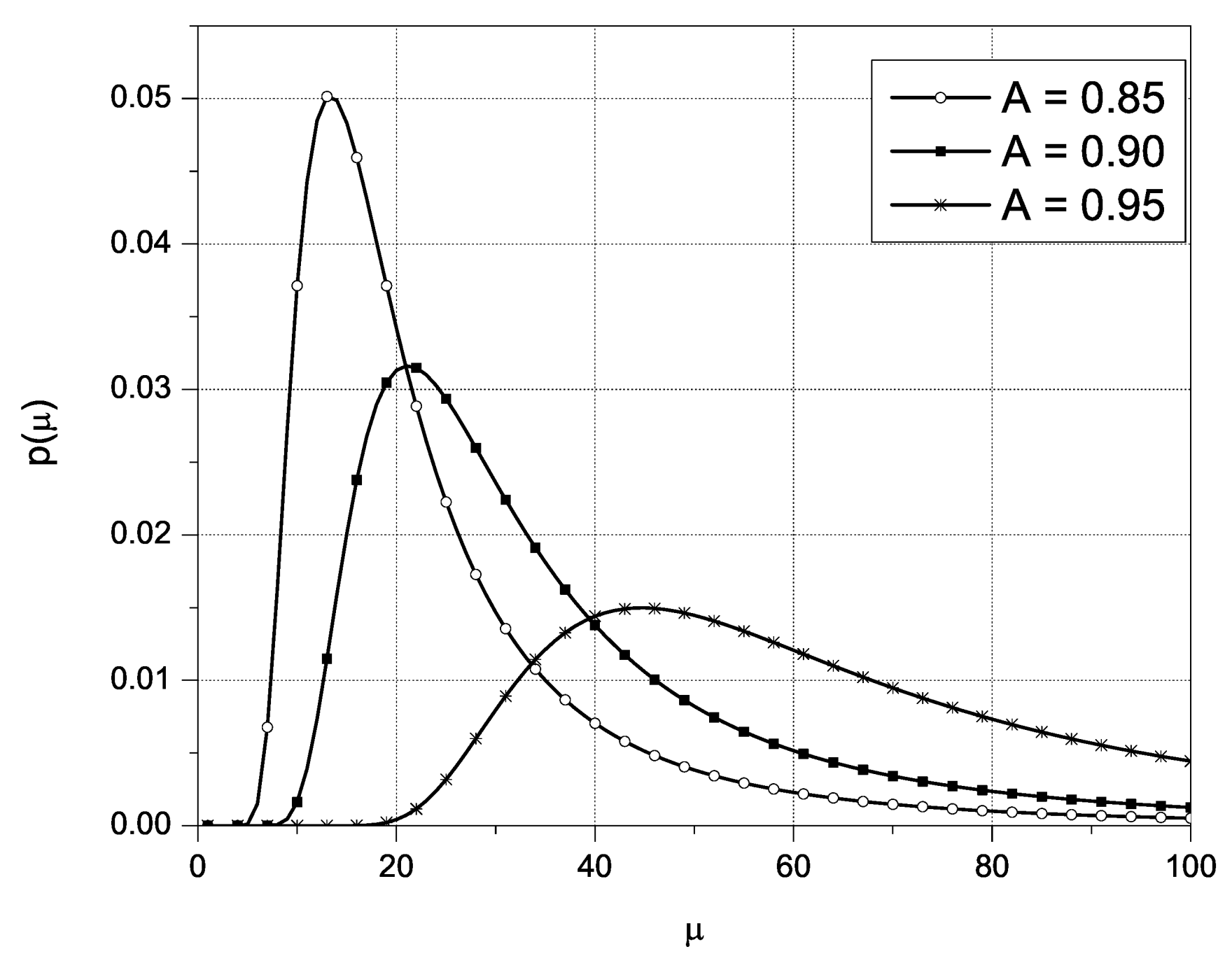 Axioms 10 00096 g002