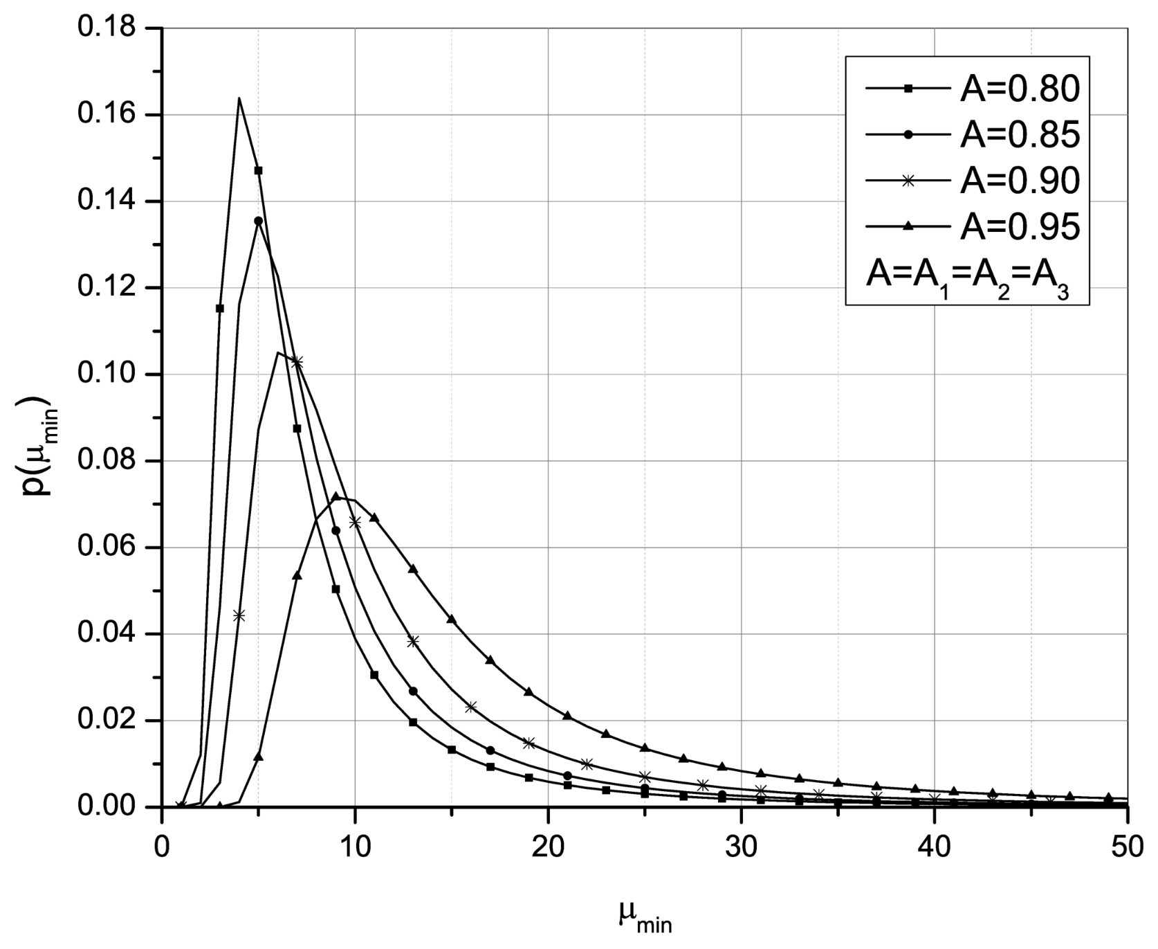 Axioms 10 00096 g006