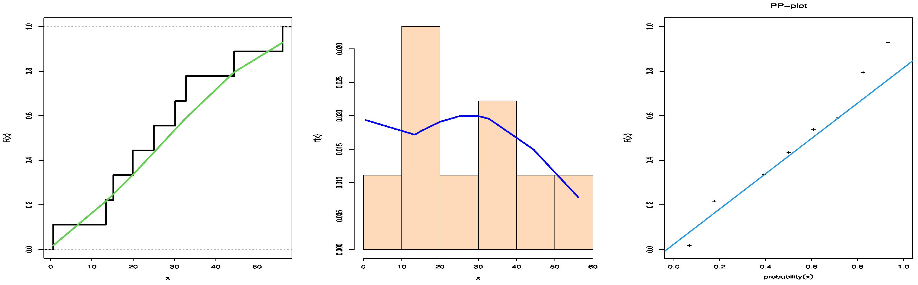 Axioms 10 00100 g002