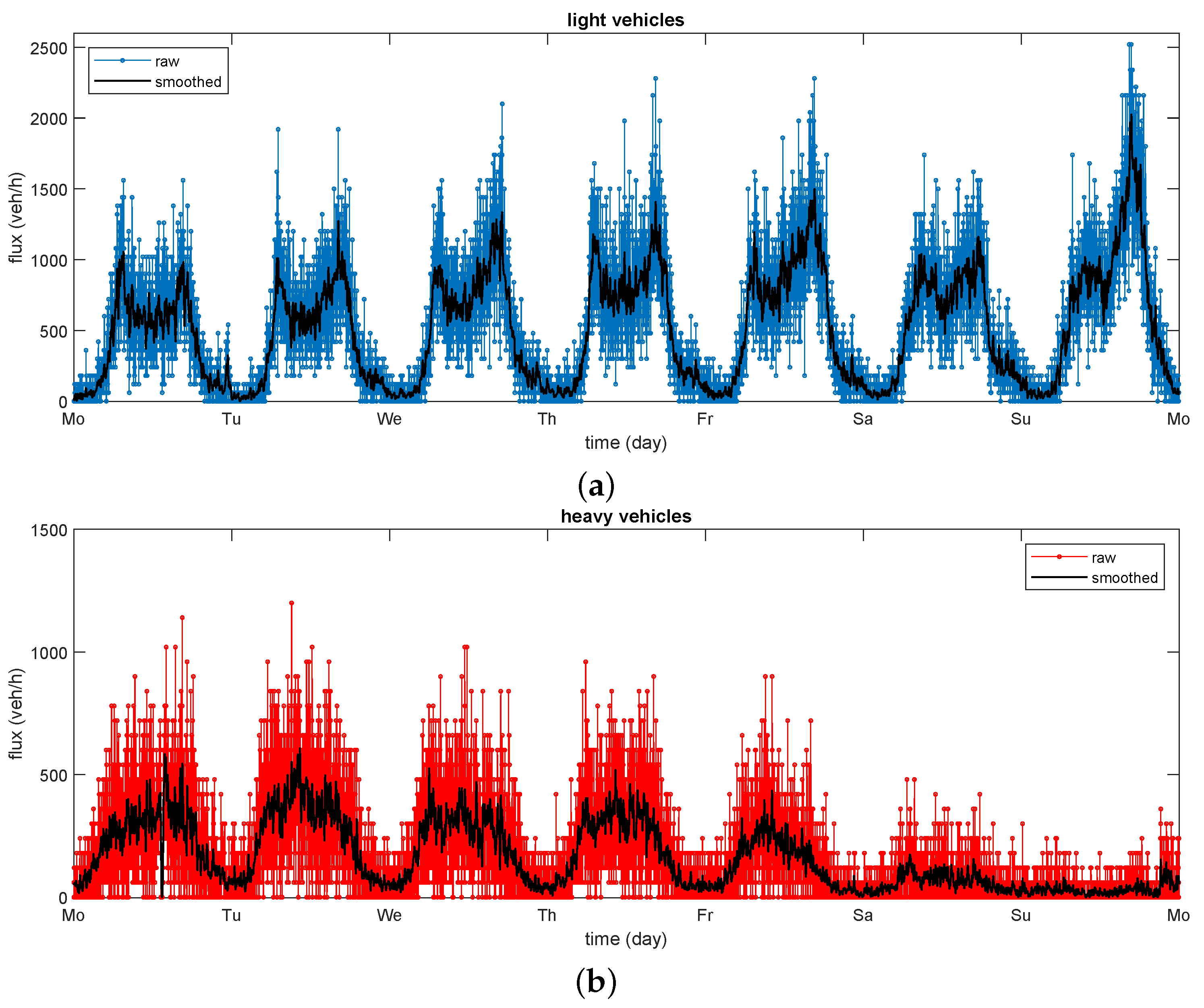 Axioms 10 00102 g002