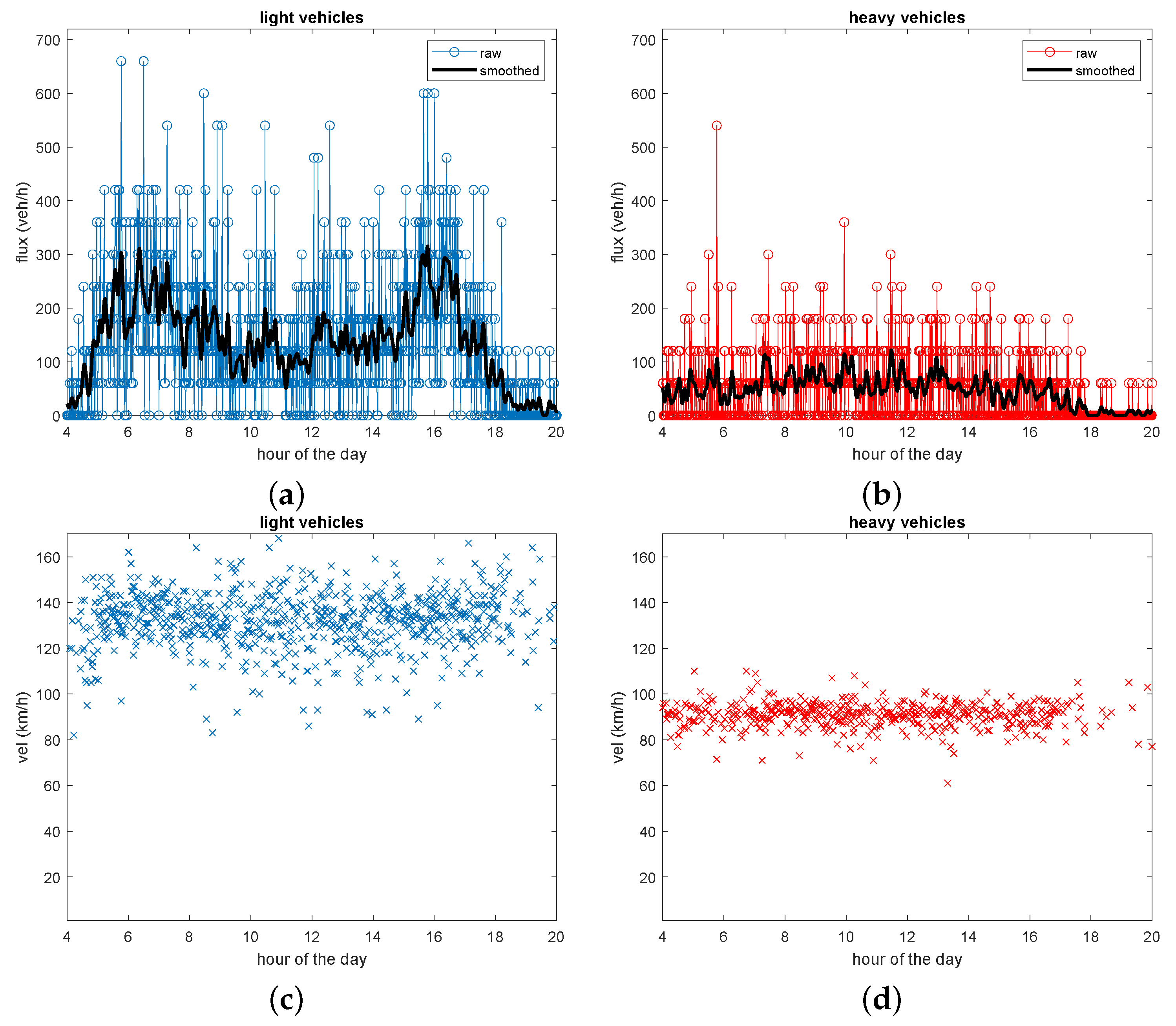 Axioms 10 00102 g003