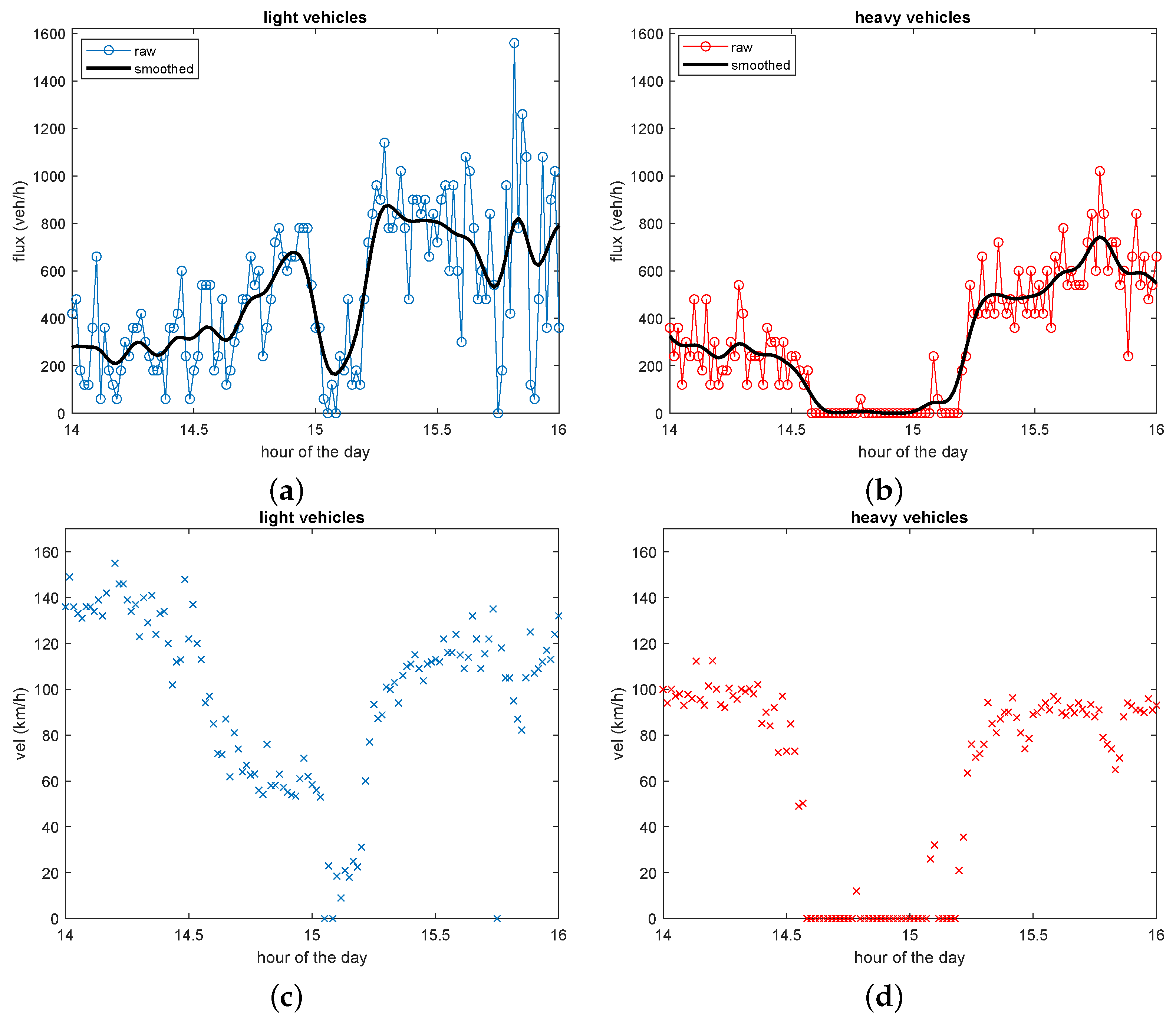 Axioms 10 00102 g004