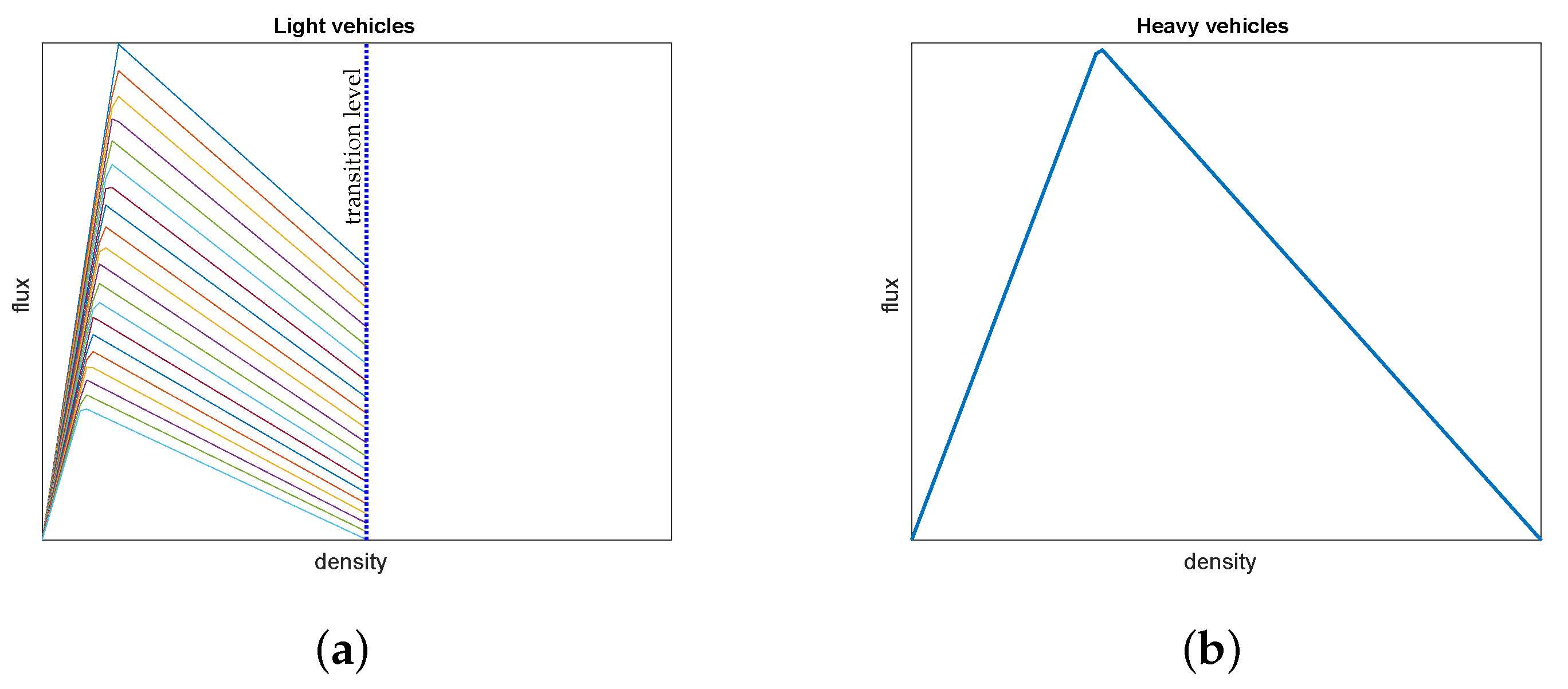 Axioms 10 00102 g006