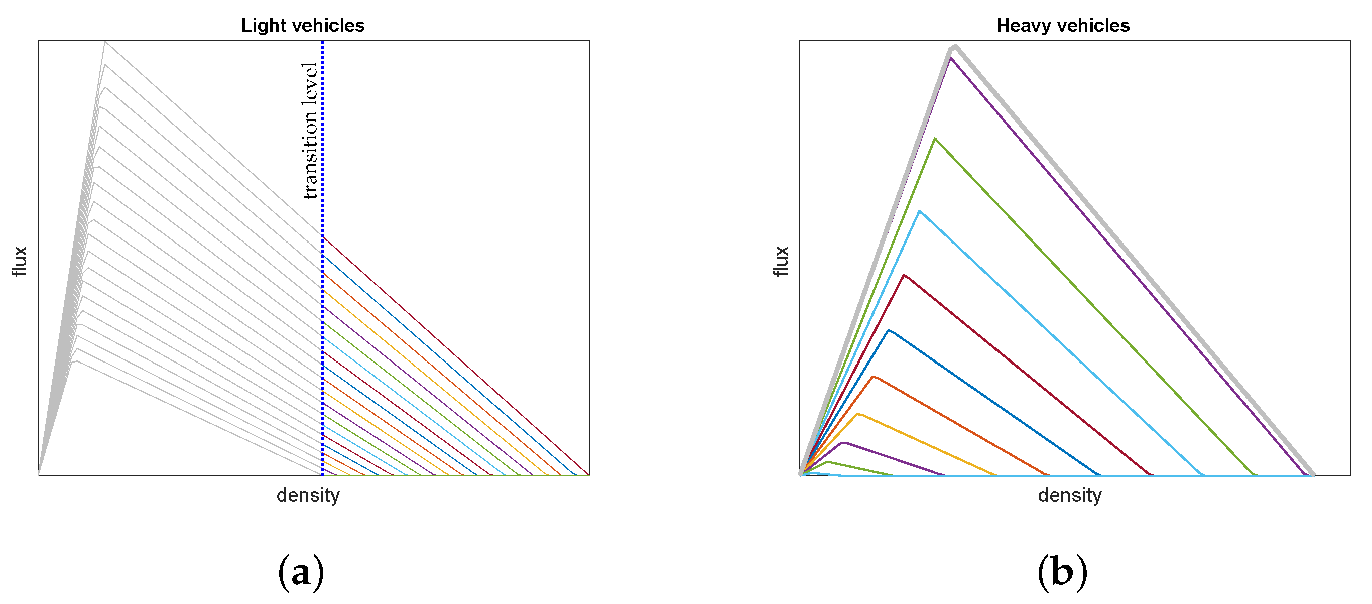 Axioms 10 00102 g007