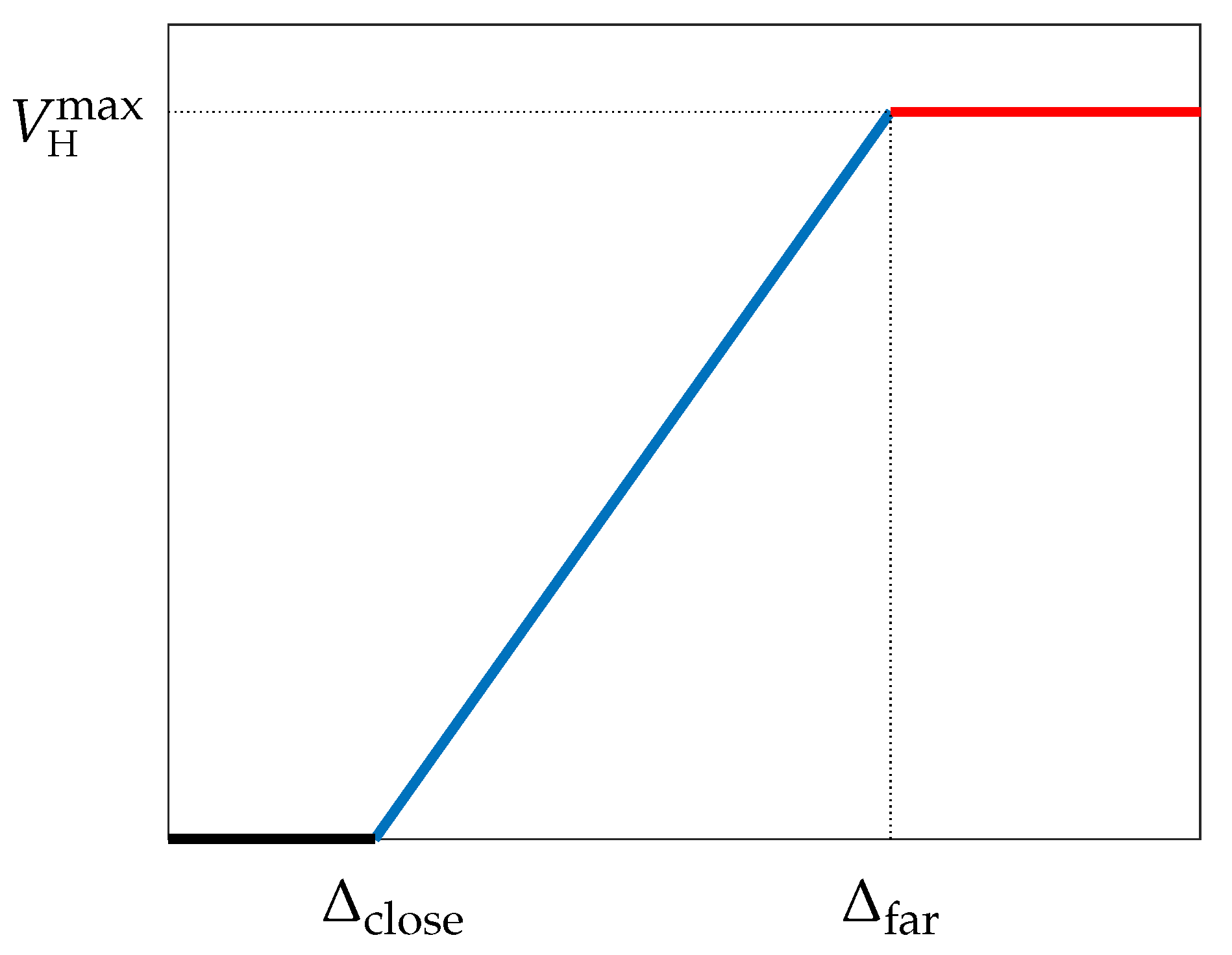 Axioms 10 00102 g008