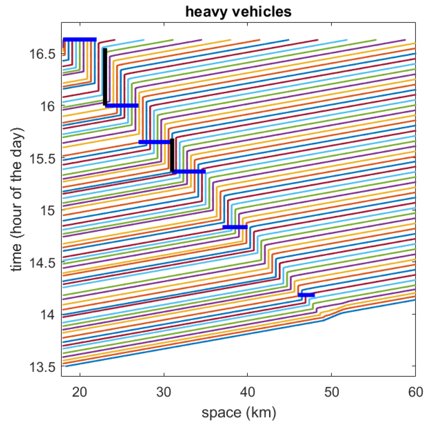 Axioms 10 00102 g011