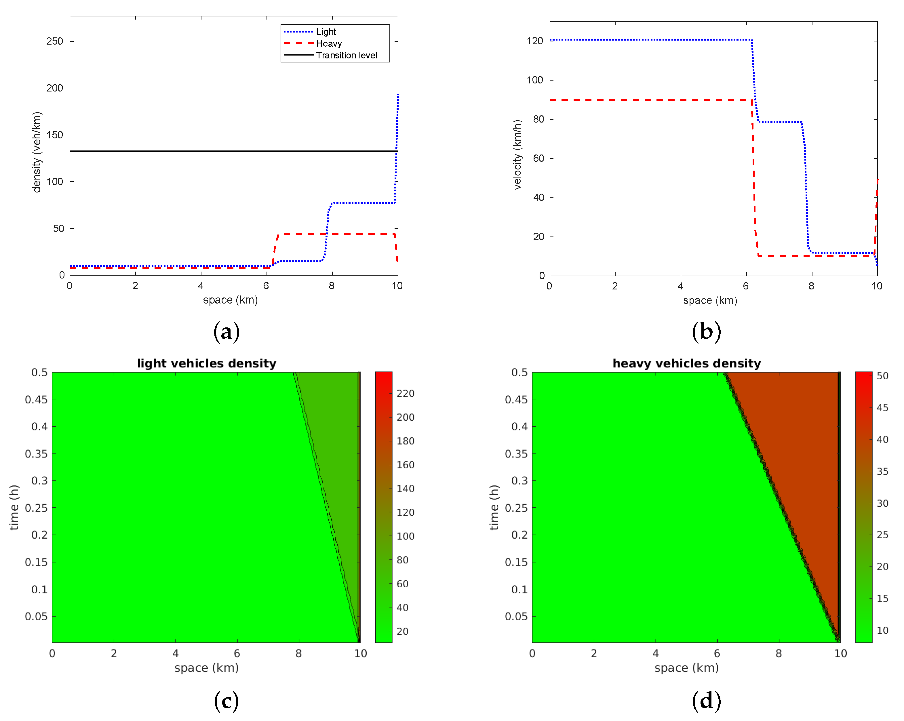 Axioms 10 00102 g013