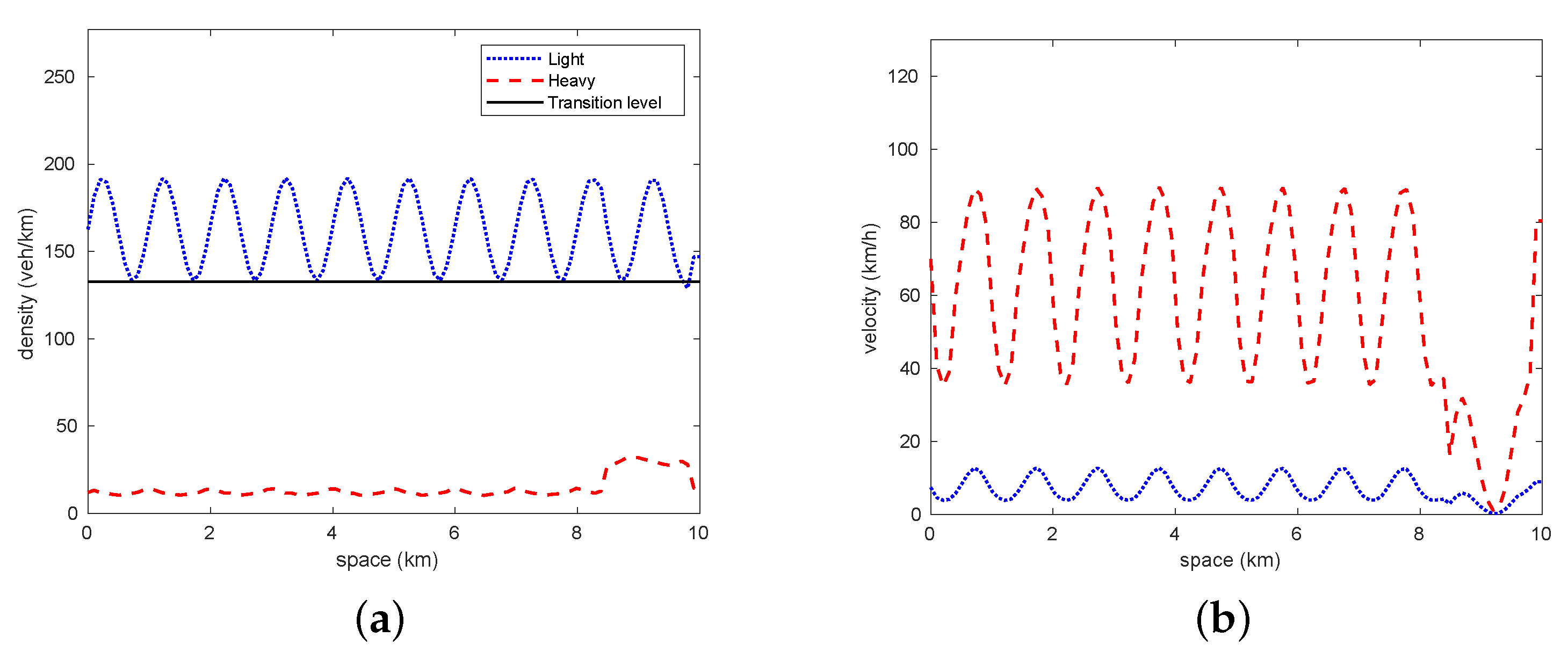Axioms 10 00102 g014a