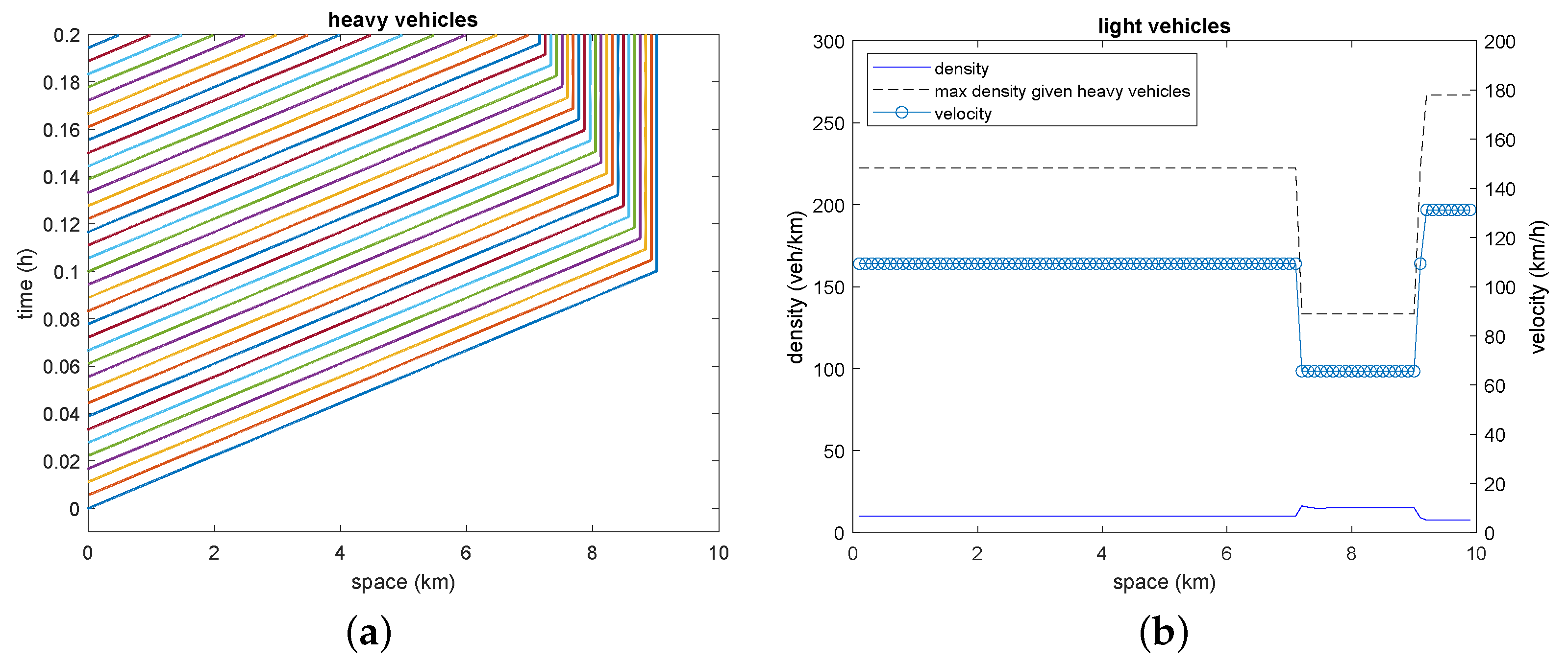 Axioms 10 00102 g015