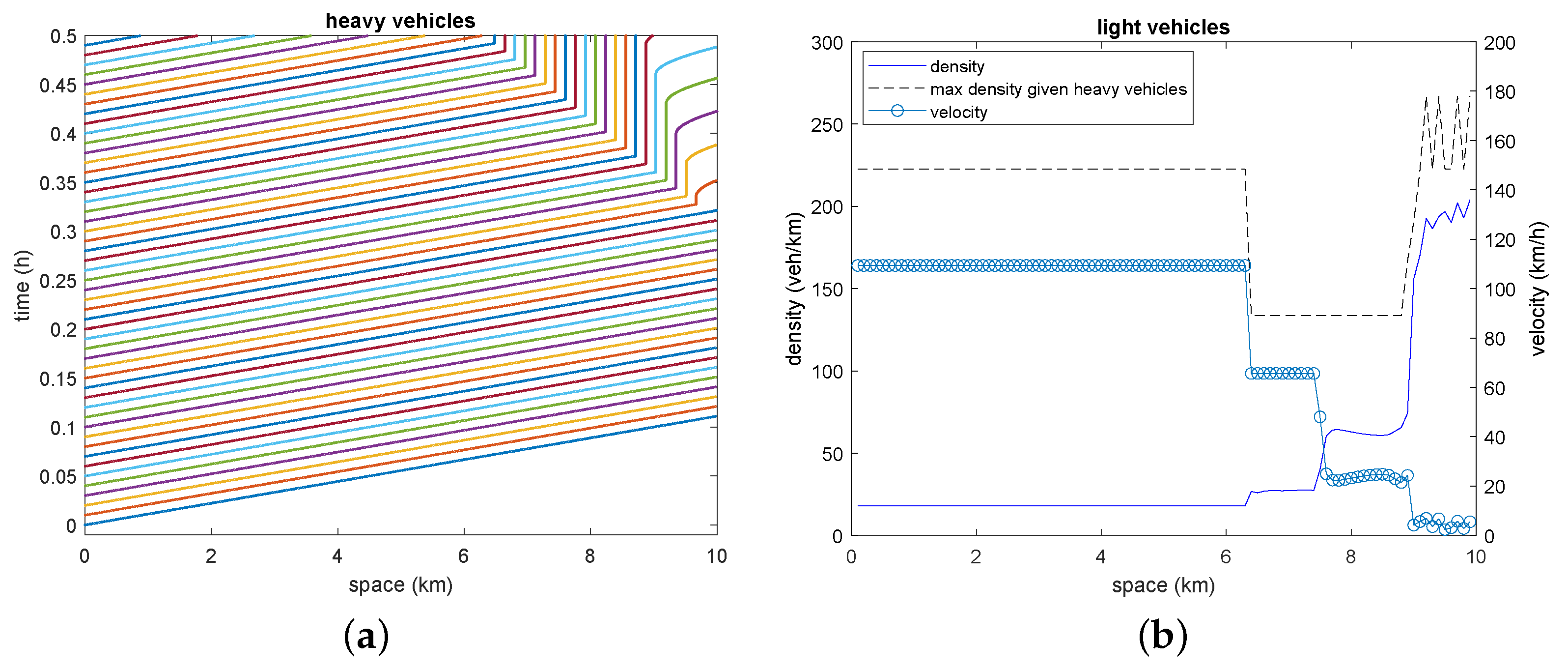 Axioms 10 00102 g016