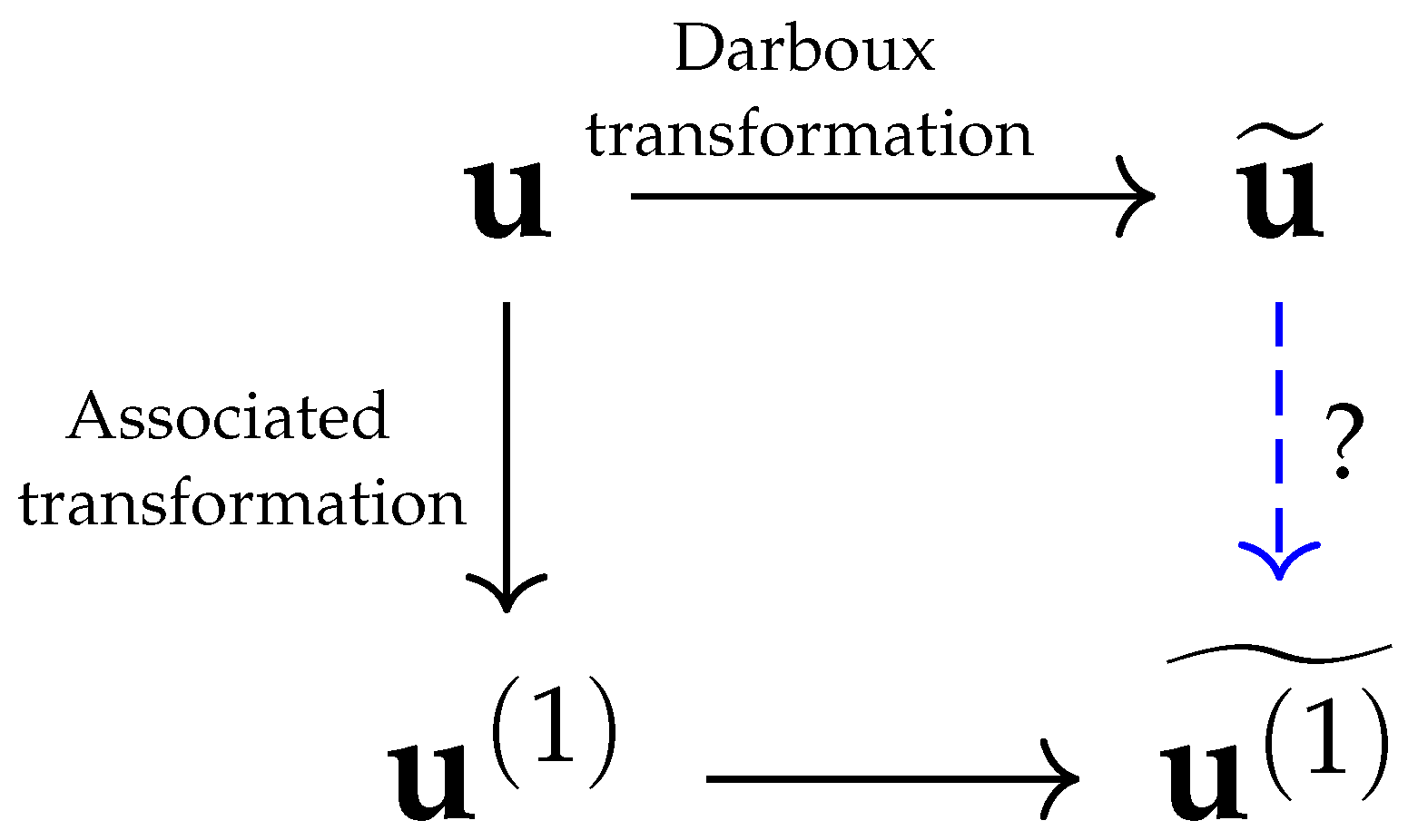 Axioms 10 00107 g002