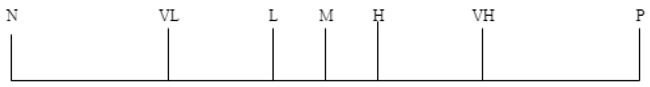 Axioms 10 00113 g002 Axioms 10 00113 g002