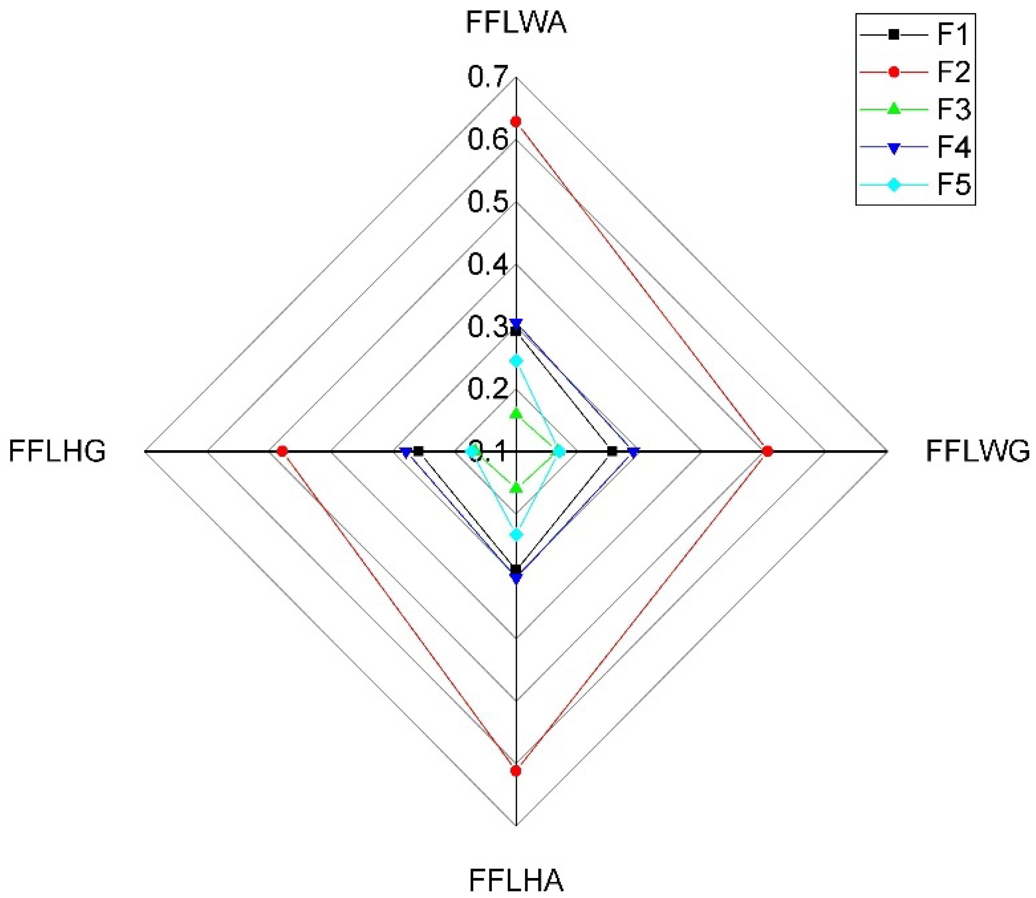 Axioms 10 00113 g009 Axioms 10 00113 g009