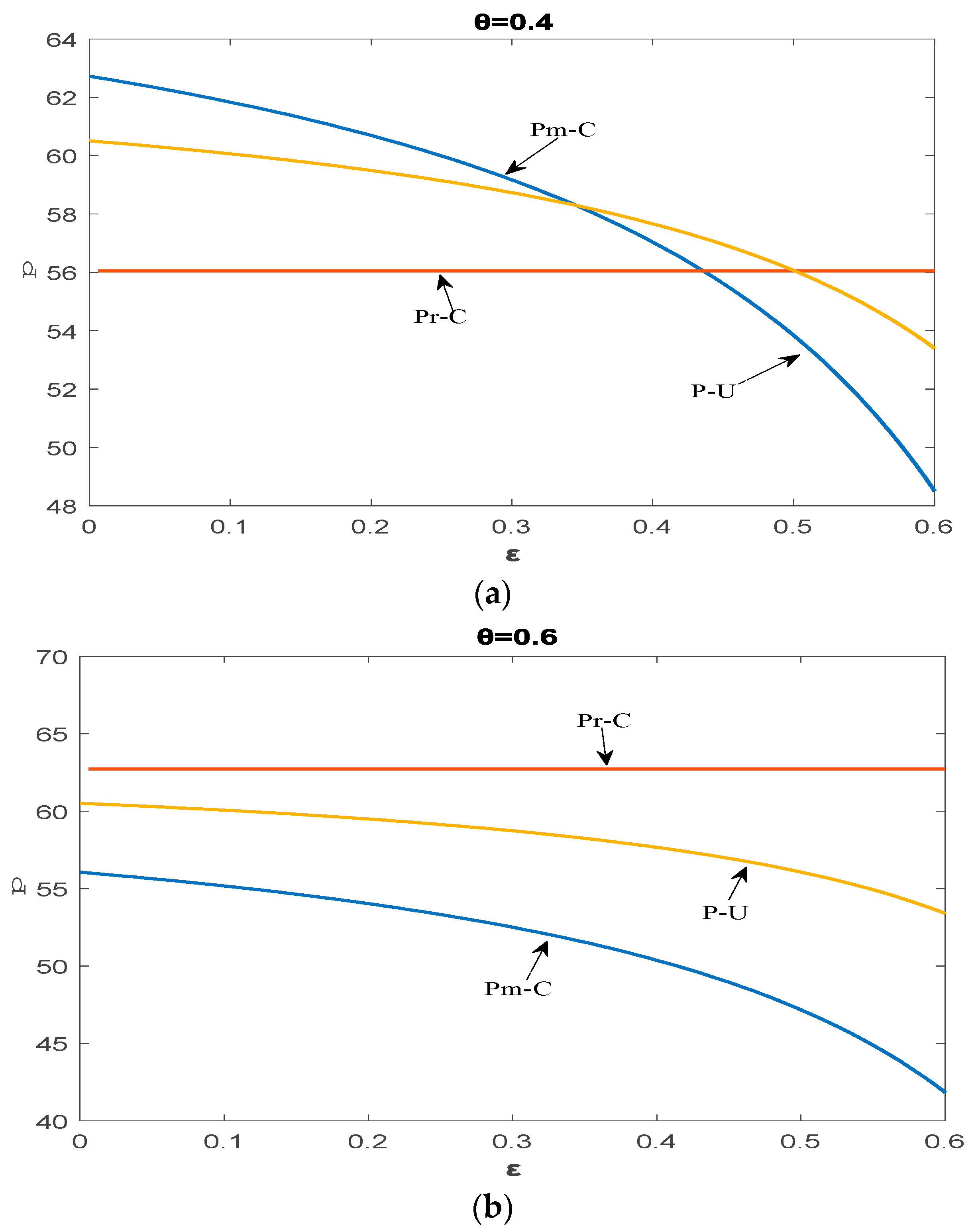 Axioms 10 00120 g004