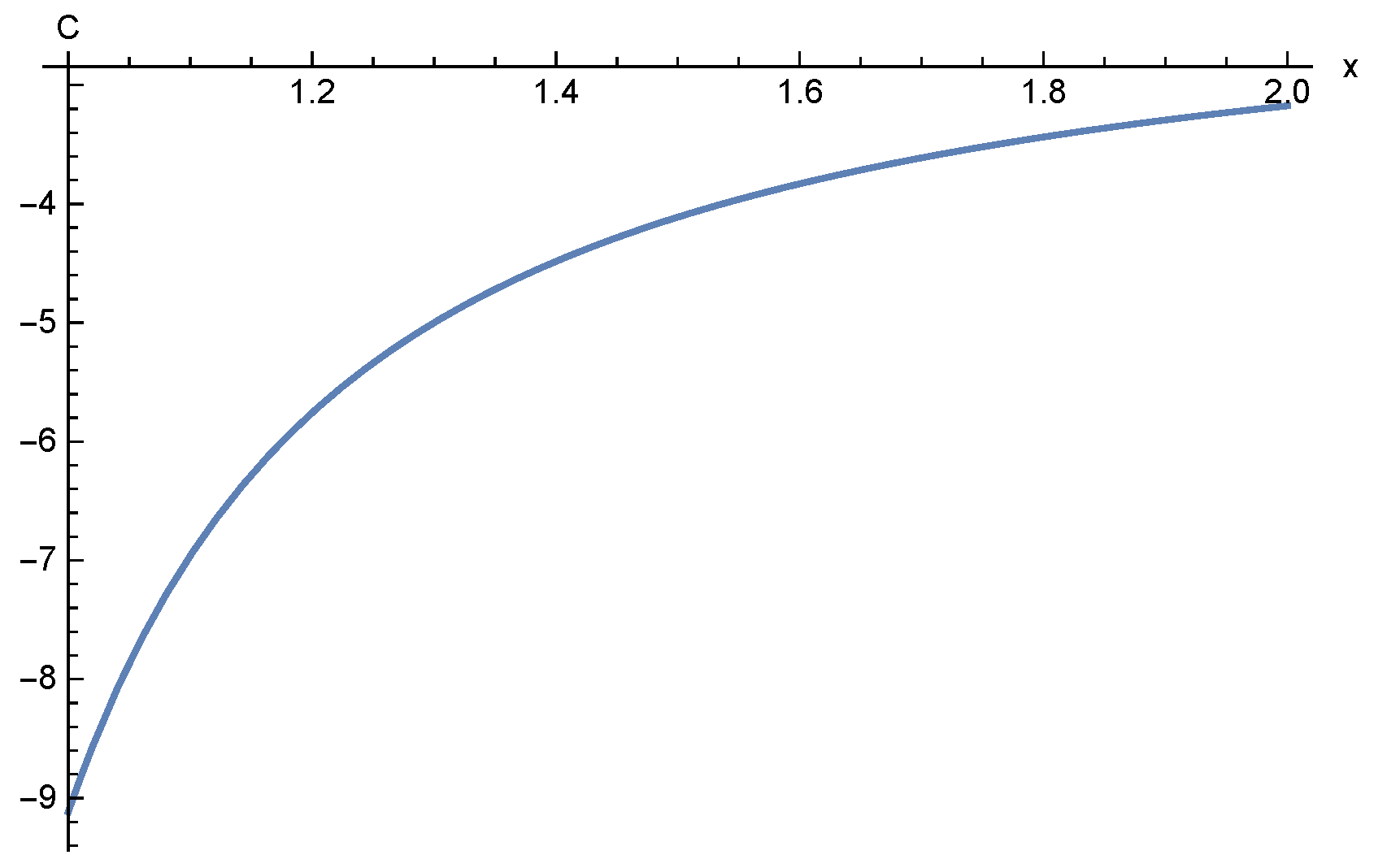 Axioms 10 00121 g003 Axioms 10 00121 g003