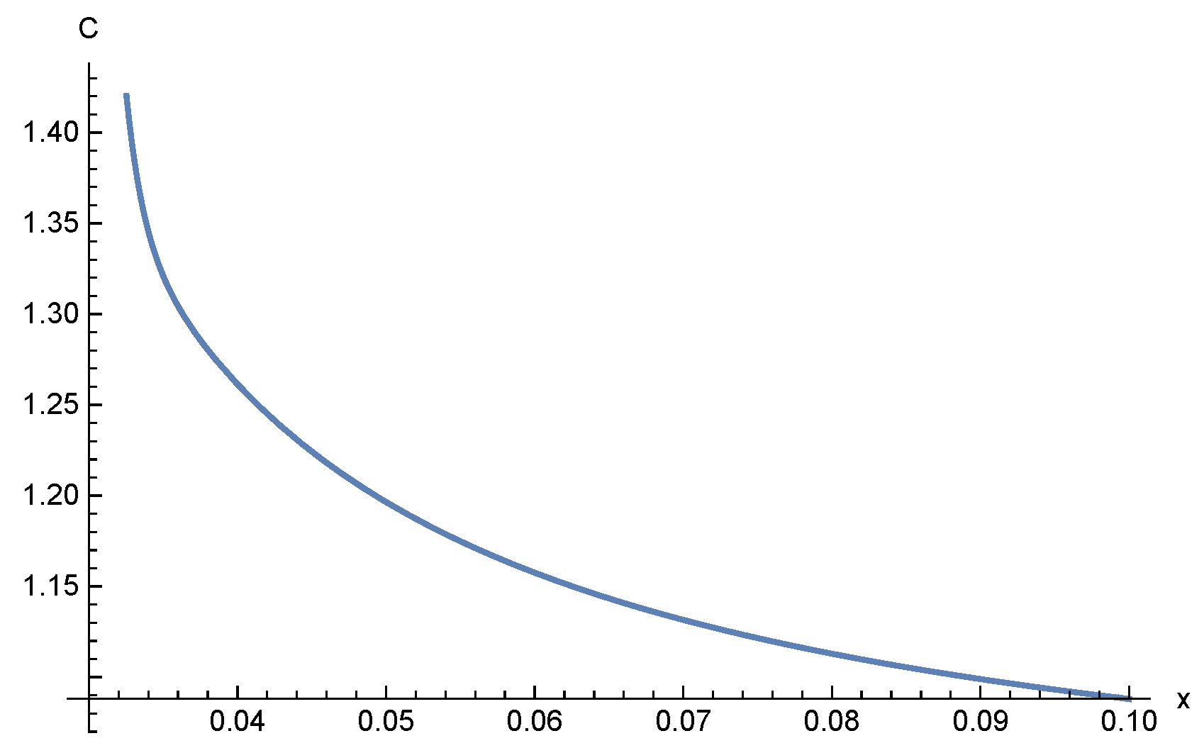 Axioms 10 00121 g006 Axioms 10 00121 g006