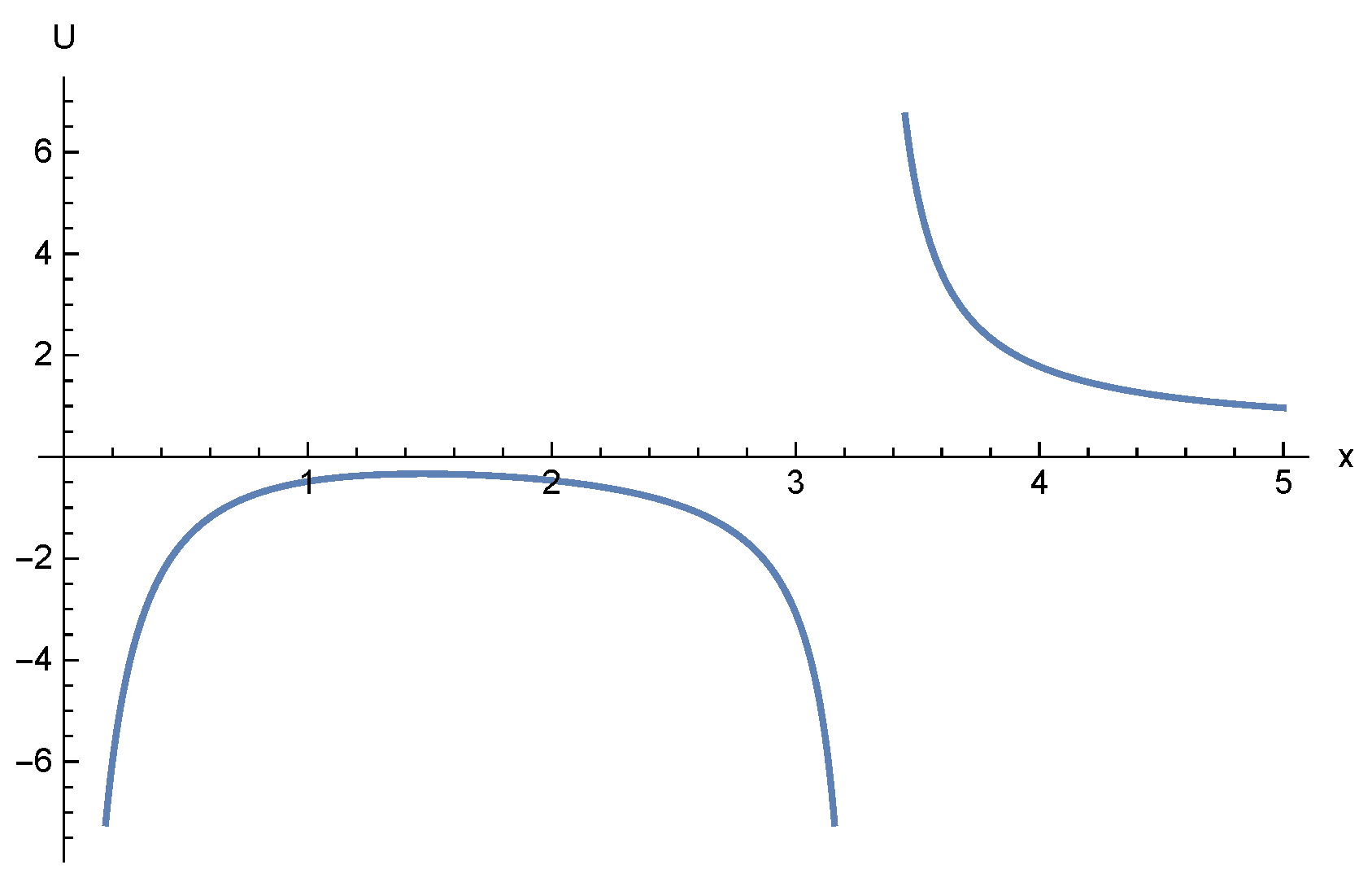 Axioms 10 00121 g008 Axioms 10 00121 g008
