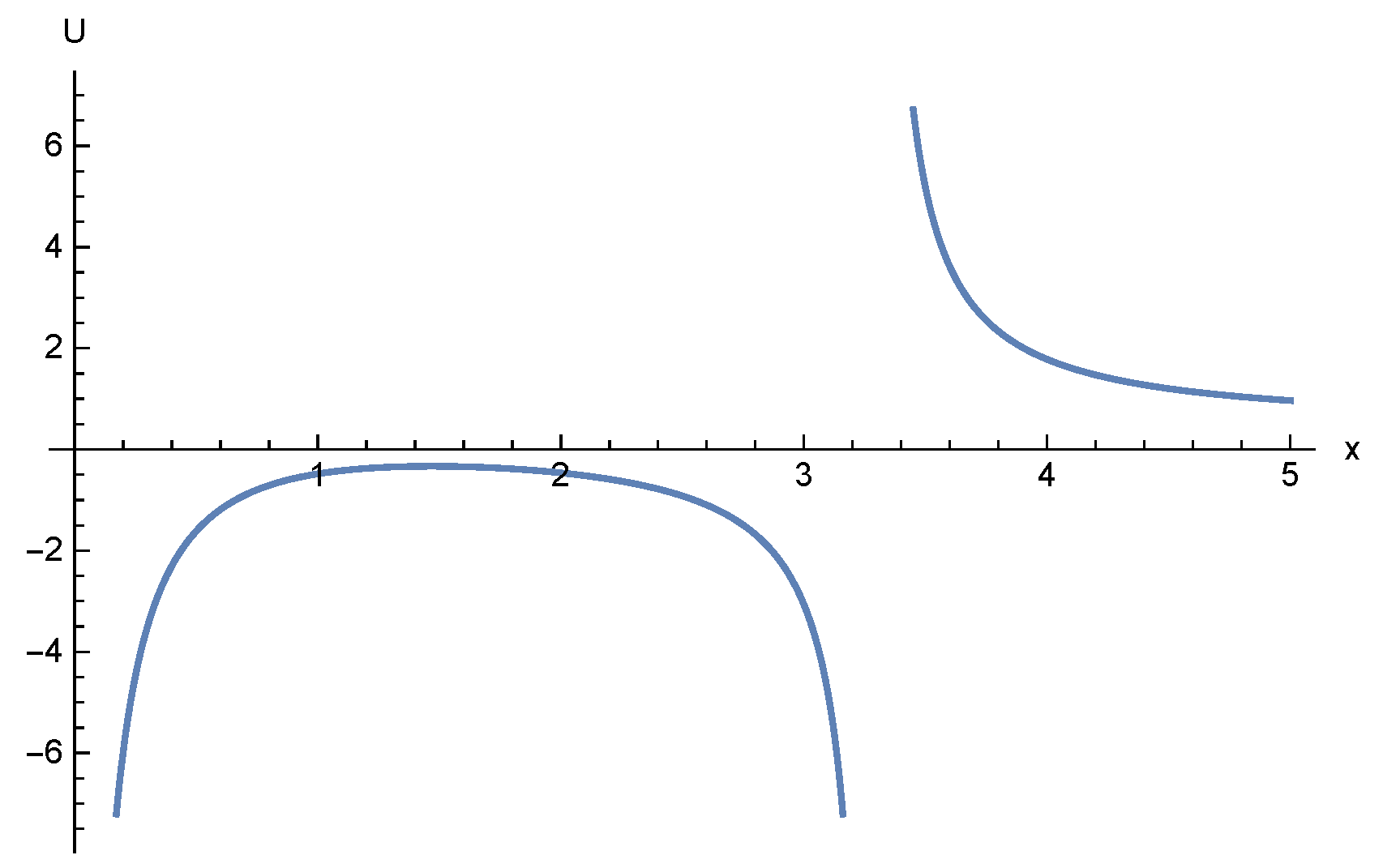 Axioms 10 00121 g011 Axioms 10 00121 g011