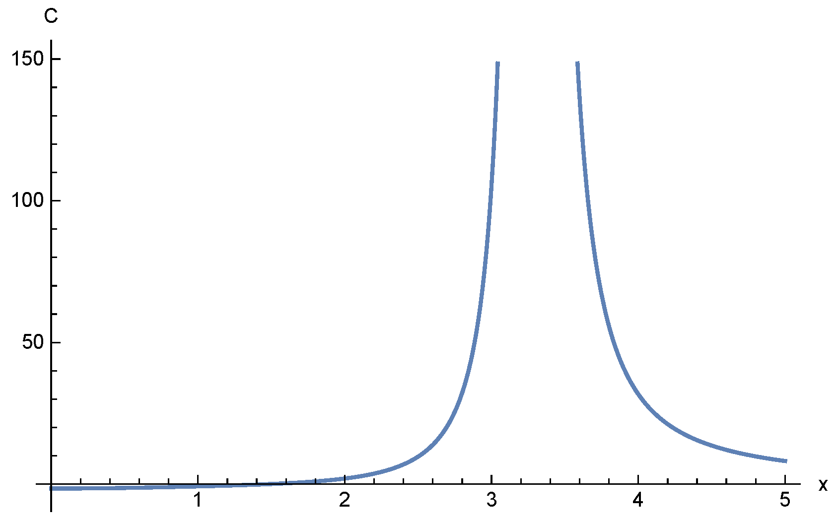 Axioms 10 00121 g012 Axioms 10 00121 g012