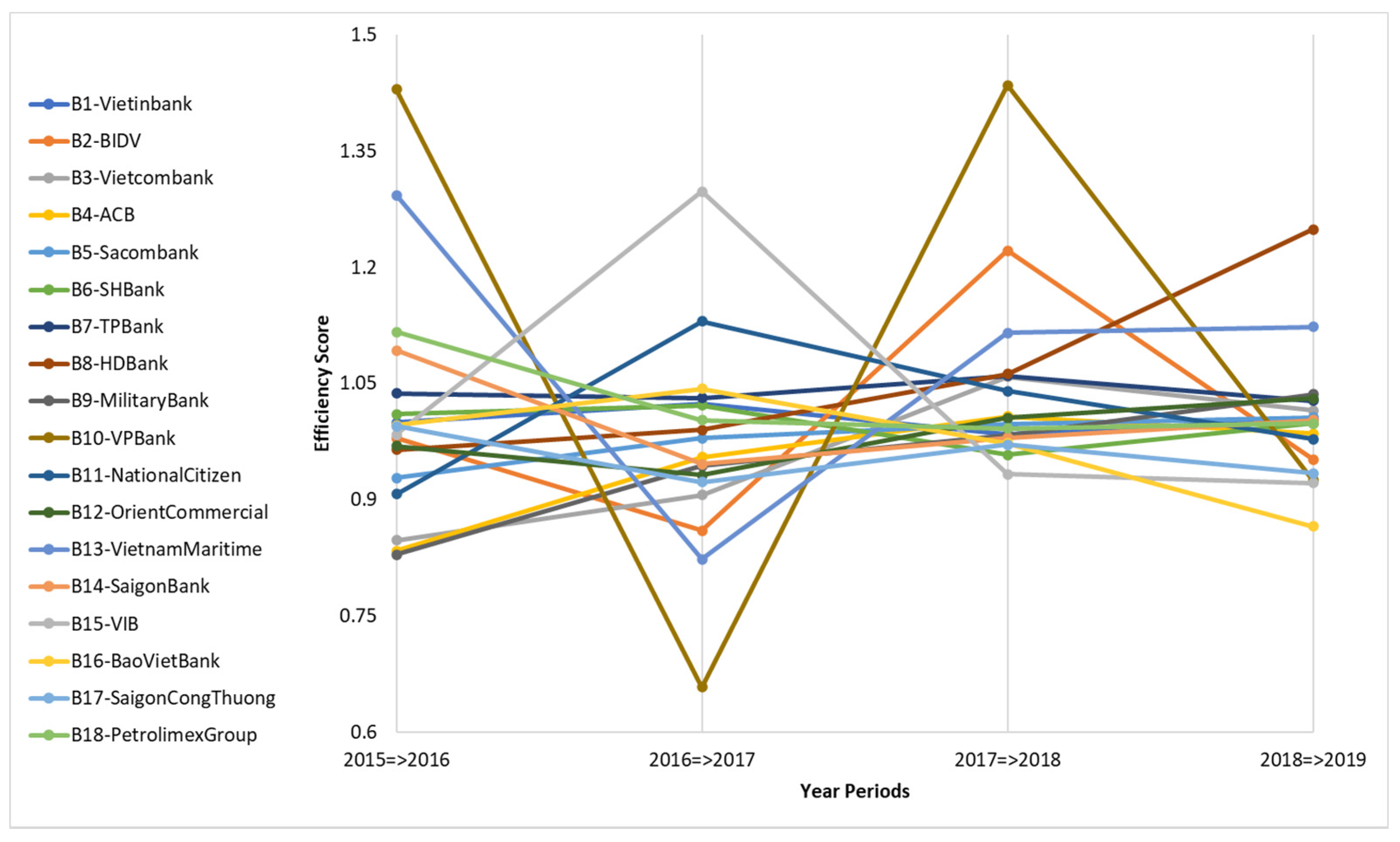 Axioms 10 00131 g002 Axioms 10 00131 g002