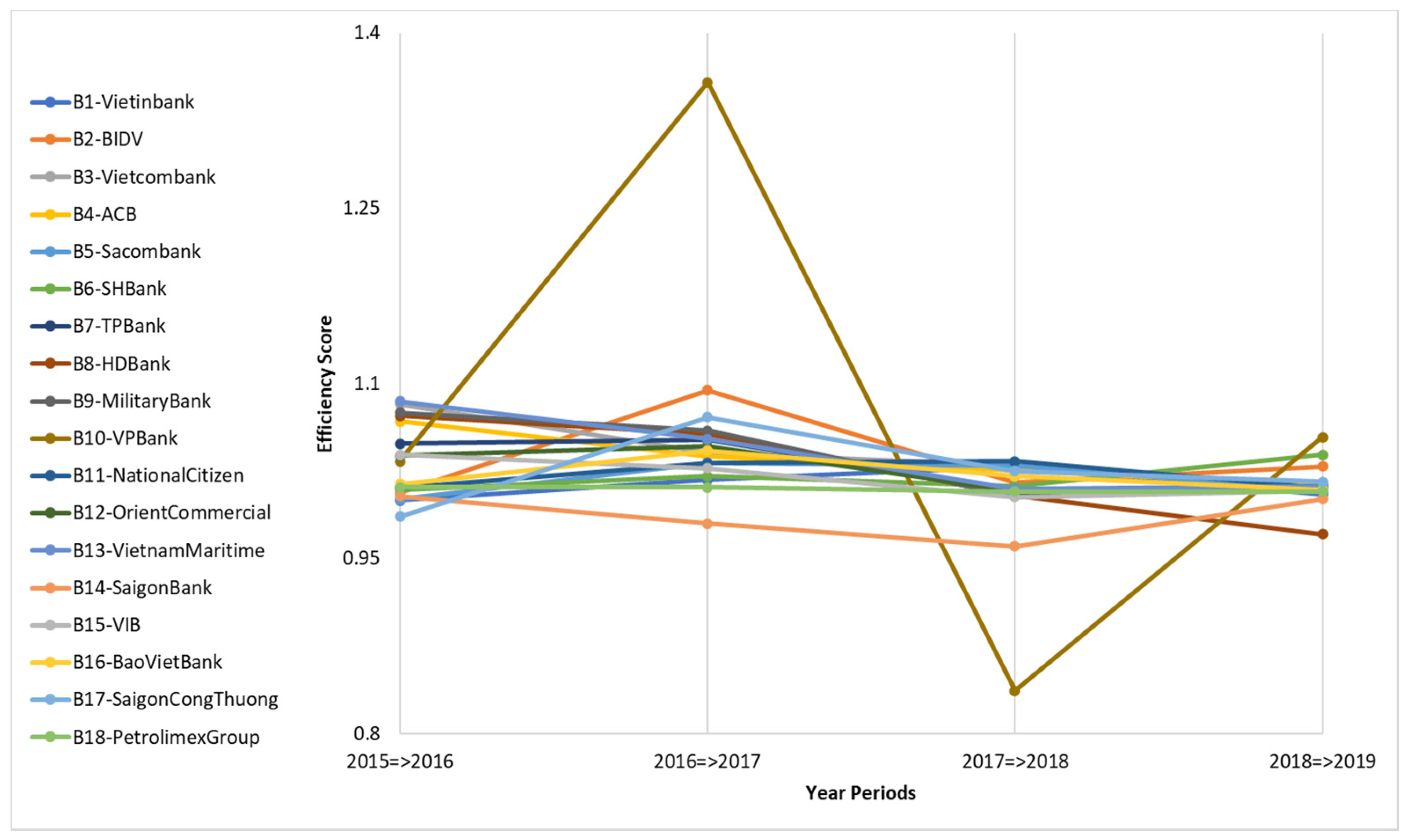 Axioms 10 00131 g003 Axioms 10 00131 g003