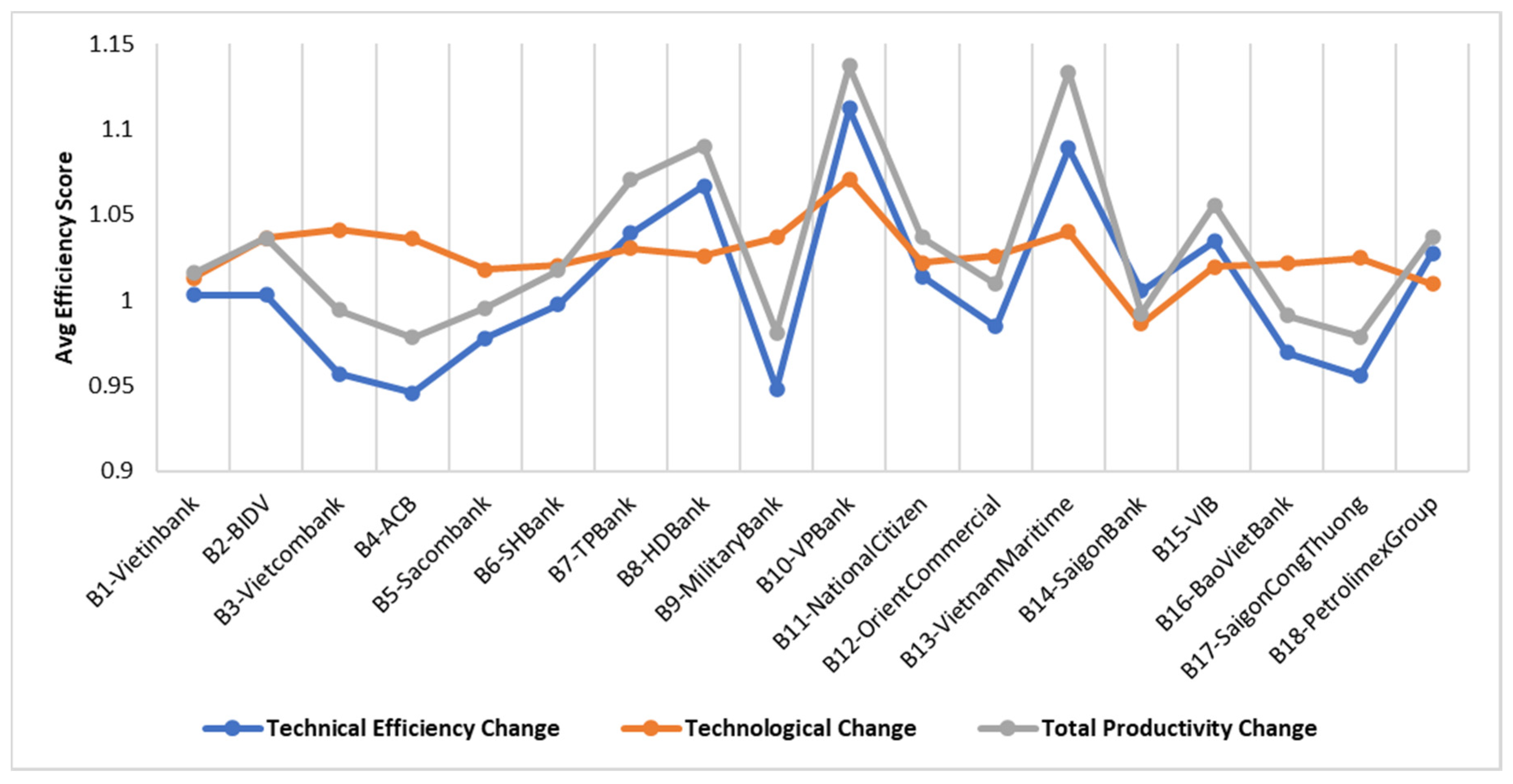 Axioms 10 00131 g007 Axioms 10 00131 g007