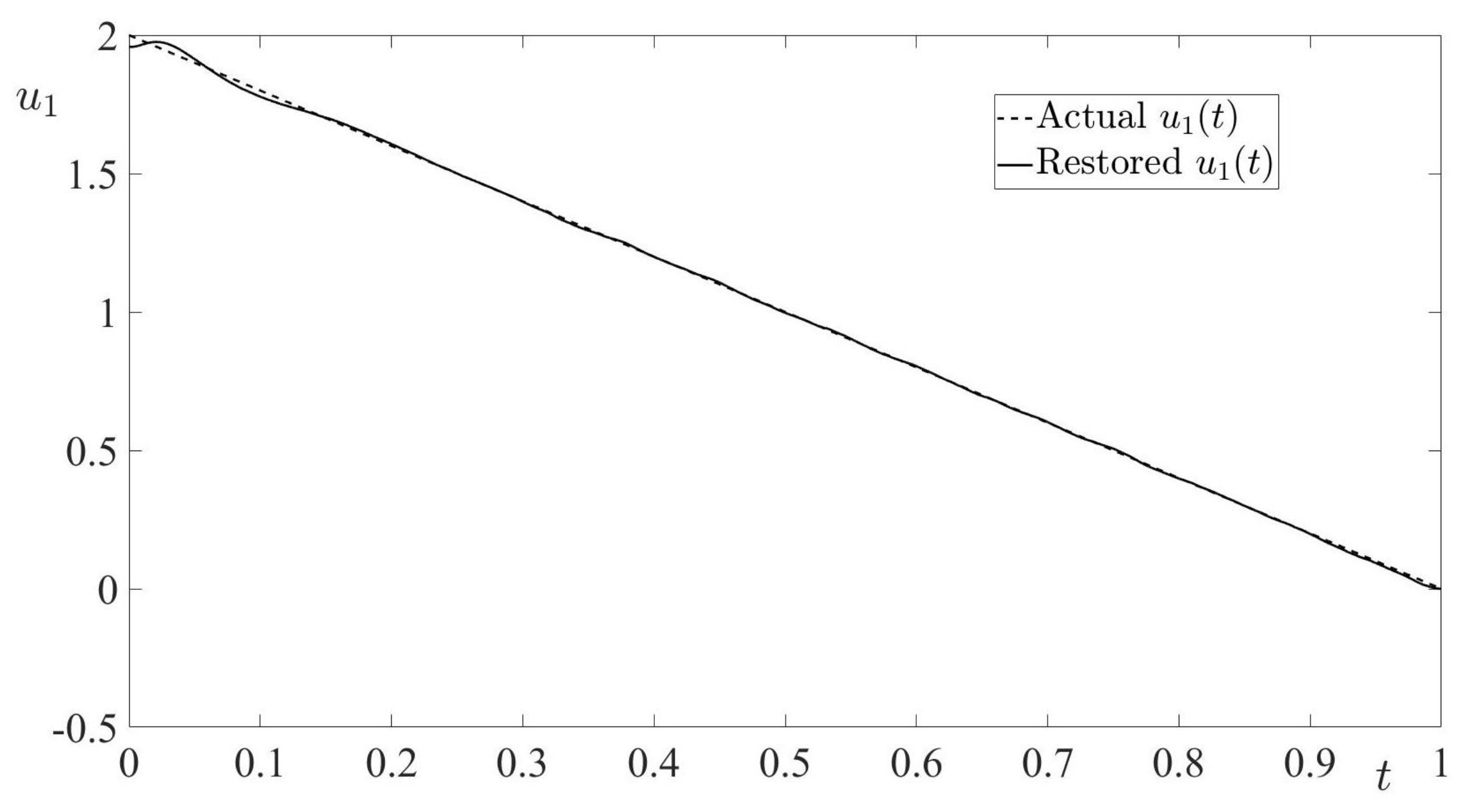 Axioms 10 00137 g006