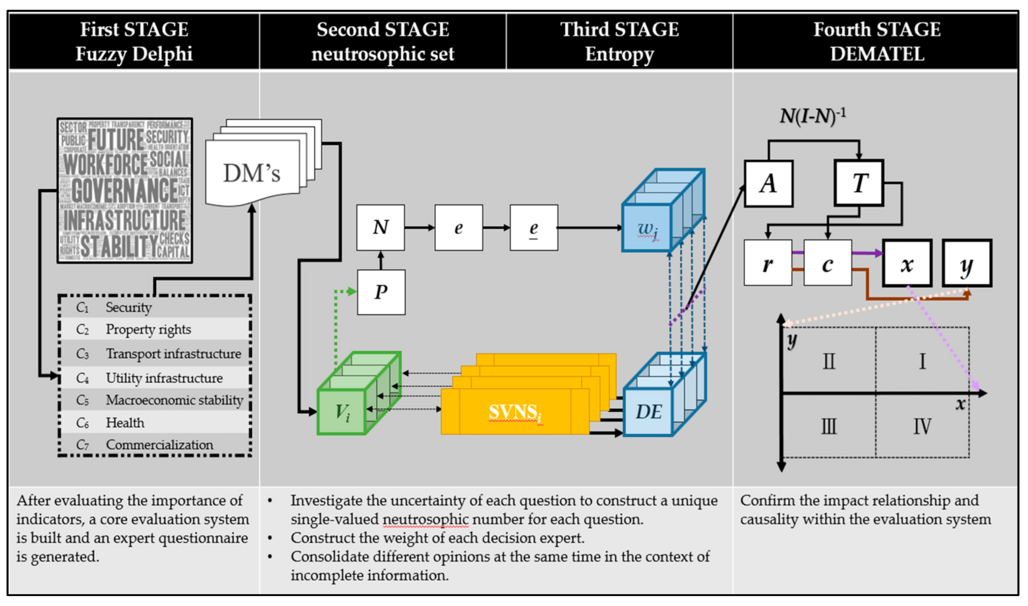 Axioms 10 00140 g002 550