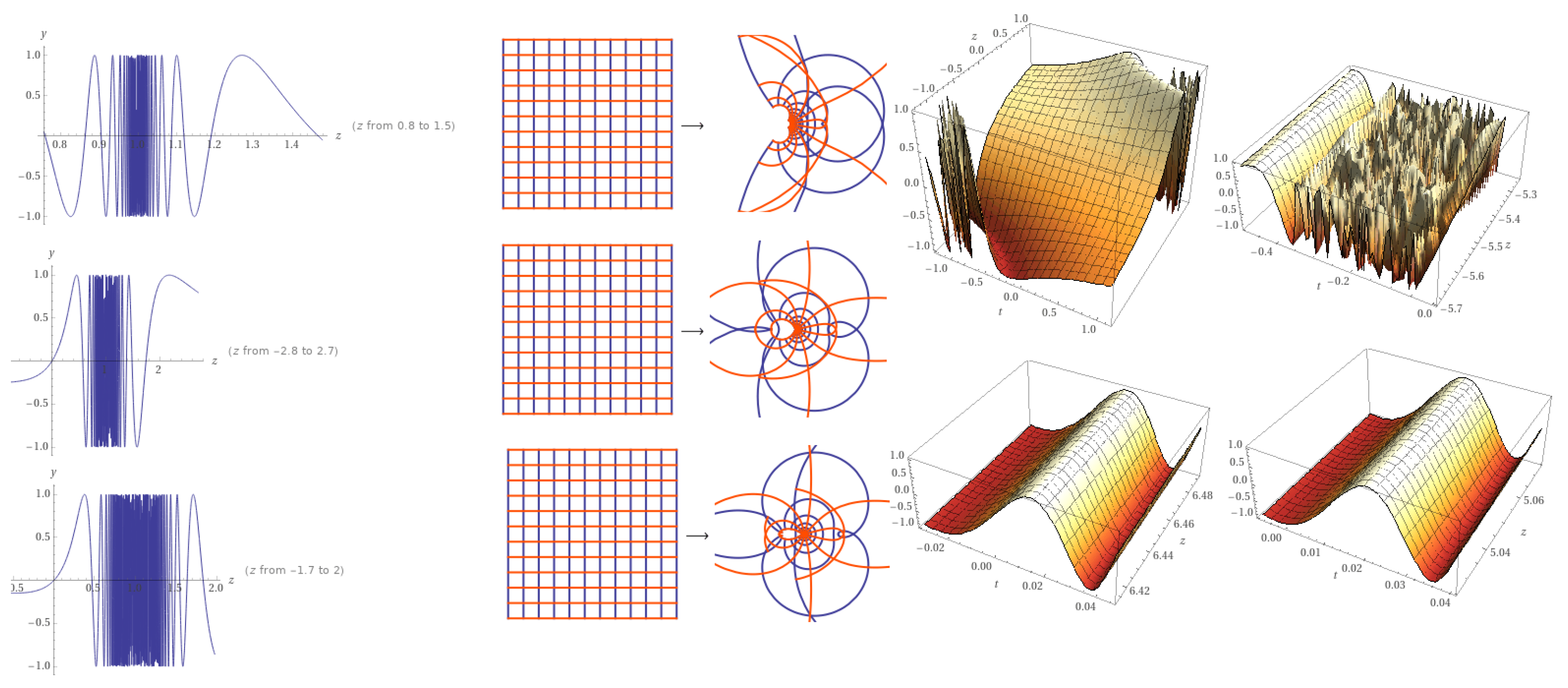 Axioms 10 00141 g001 550