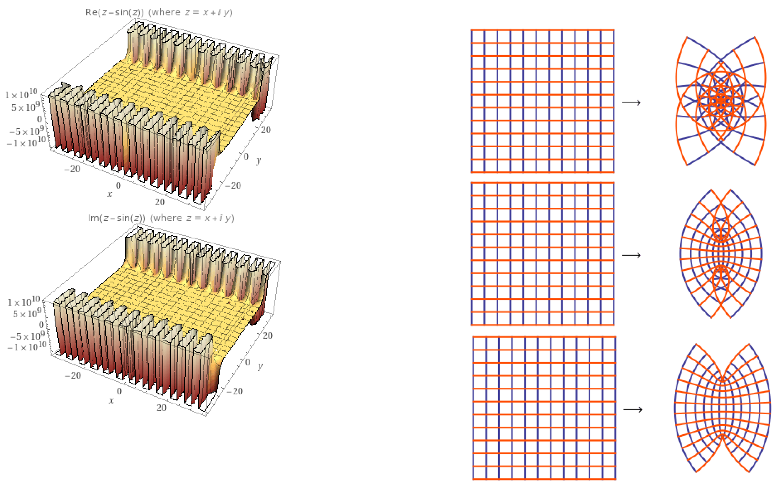 Axioms 10 00141 g002 550