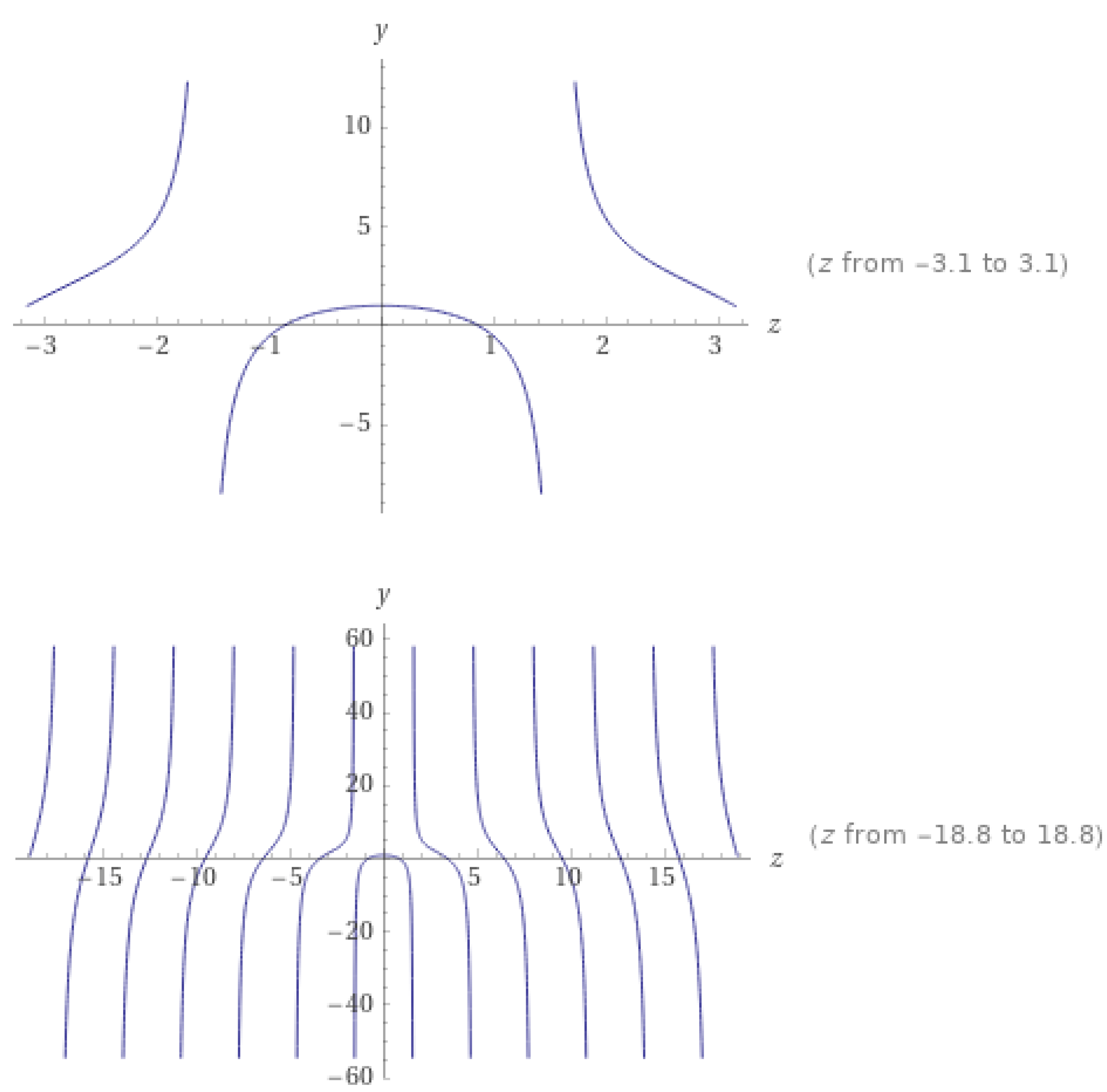 Axioms 10 00141 g003 550