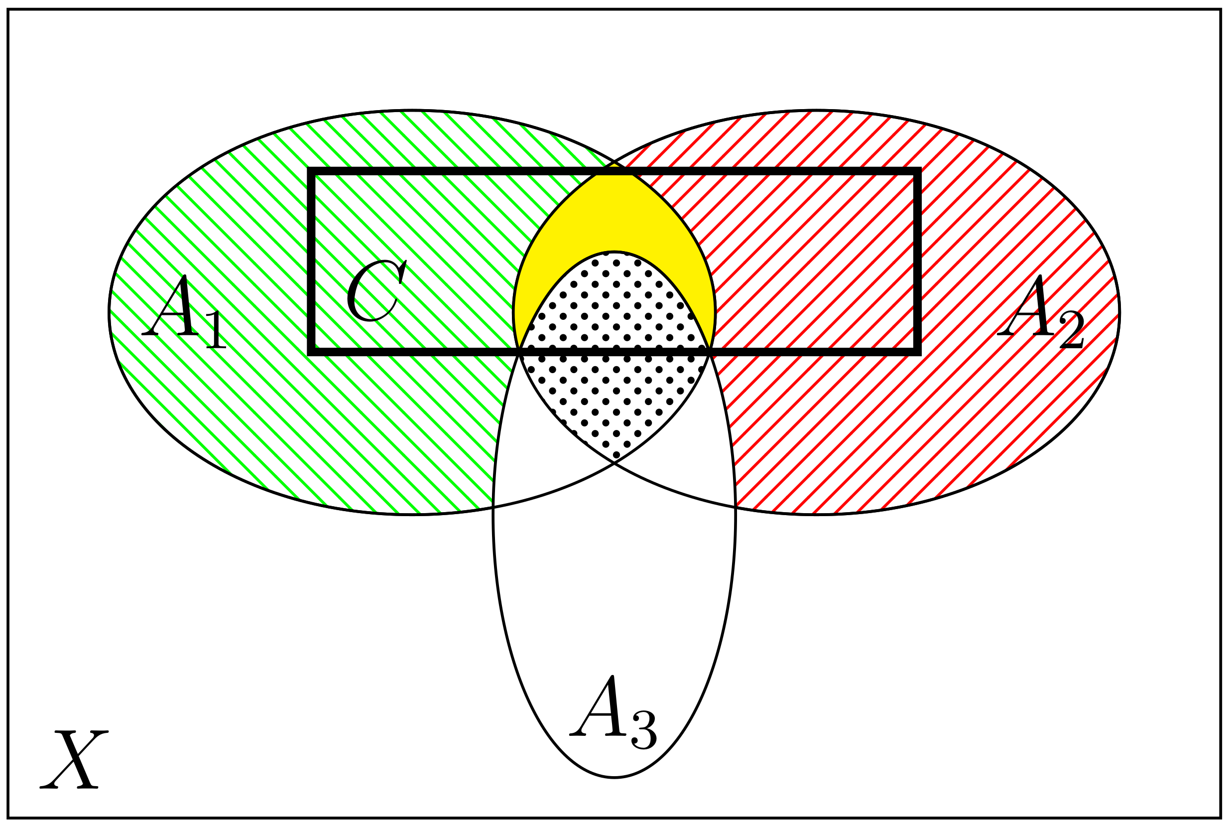 Axioms 10 00143 g001 550