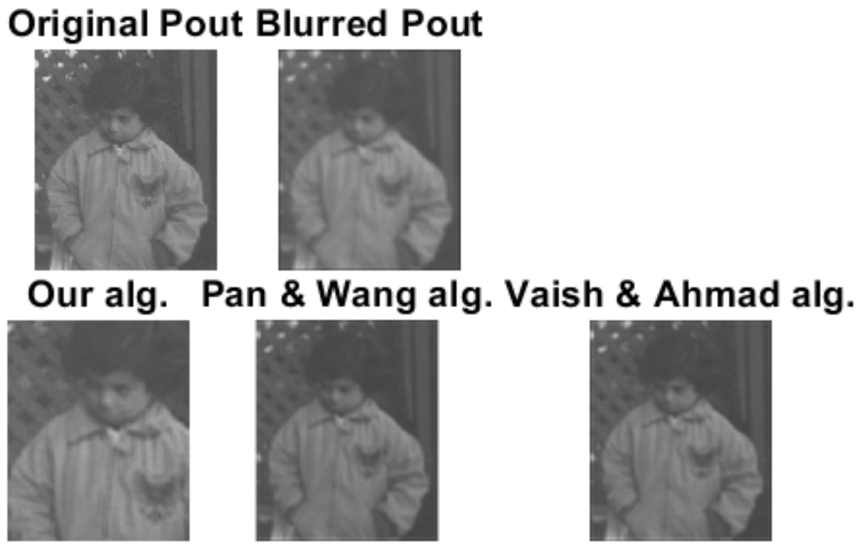 Axioms 10 00147 g004 550