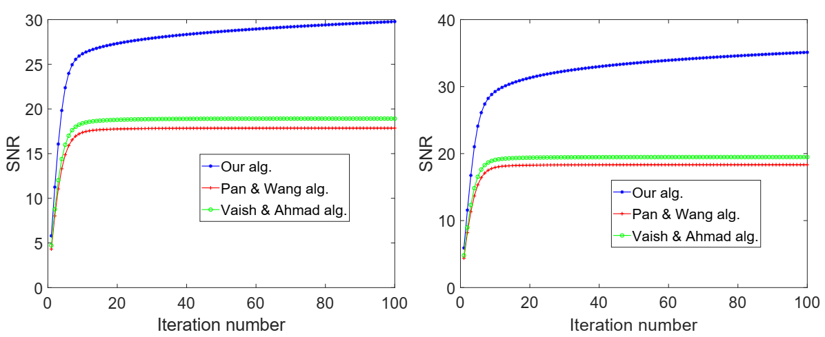 Axioms 10 00147 g005 550