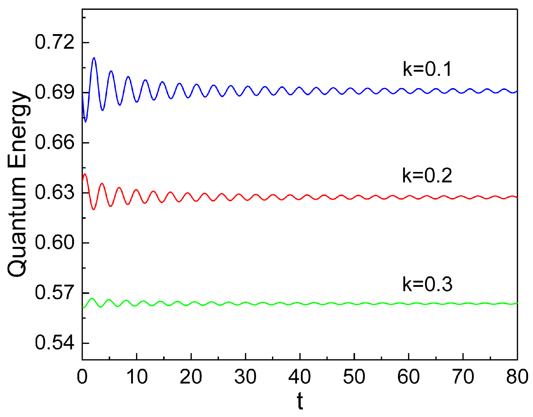 Axioms 10 00153 g001