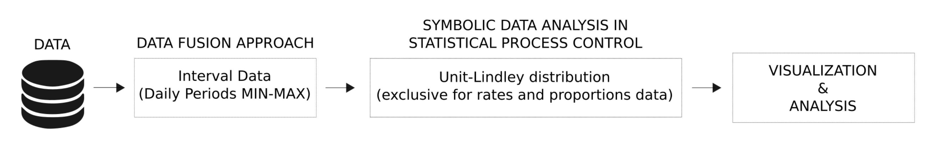 Axioms 10 00154 g002 550