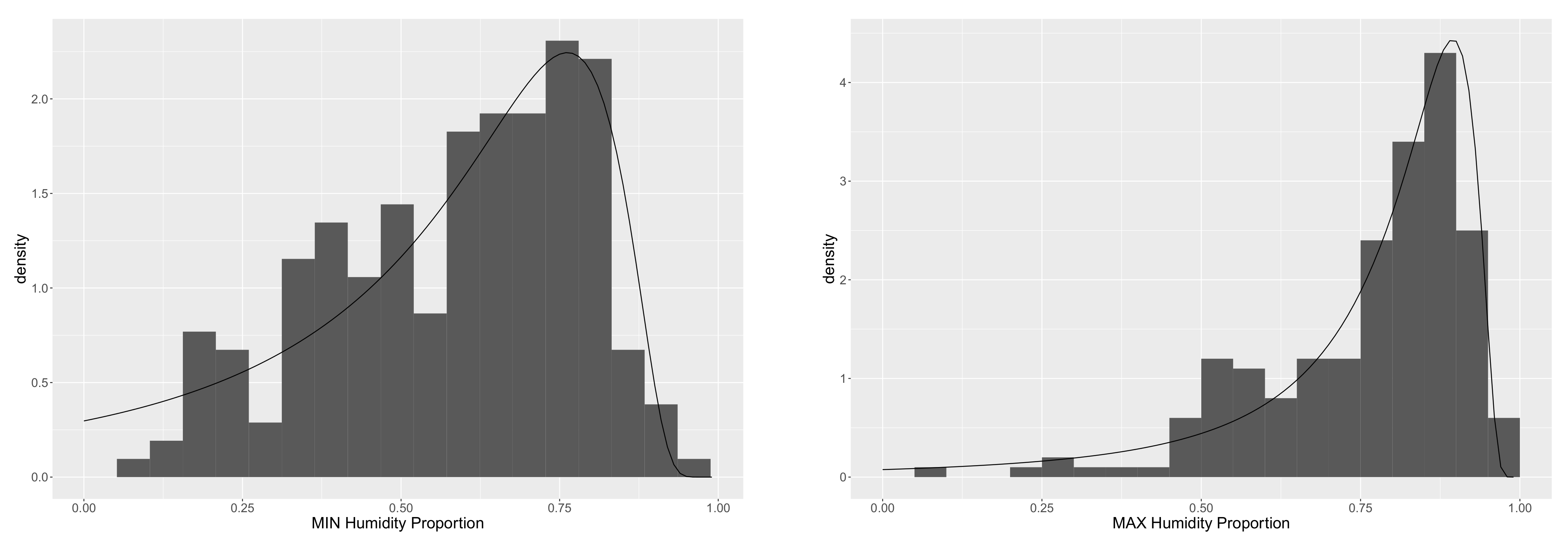 Axioms 10 00154 g005 550